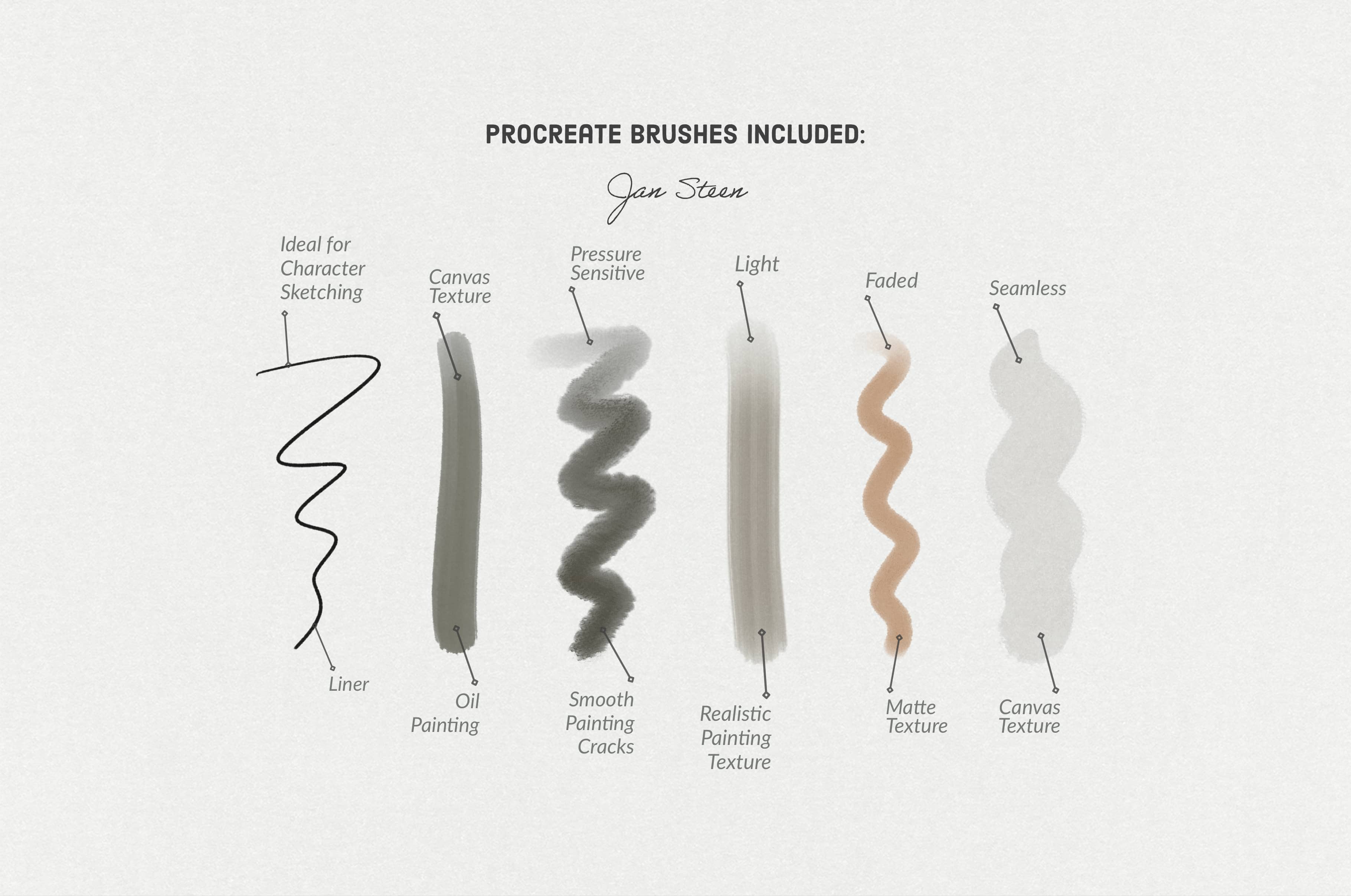 Jan Steen Procreate Kit - Digi Life 3.jpg