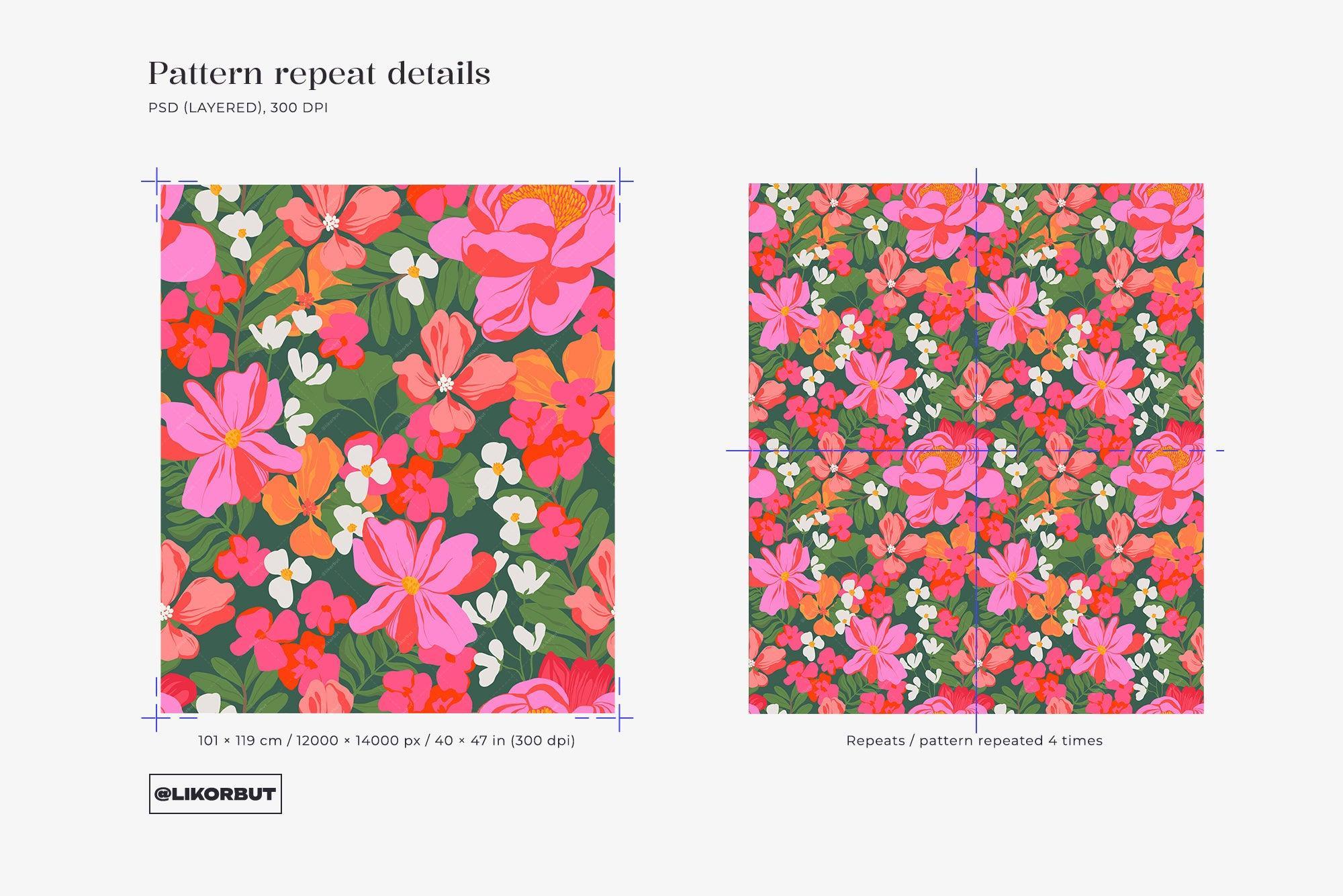 SORBET Bold Bloom Tropical Flower Pattern - likorbut 3.jpg