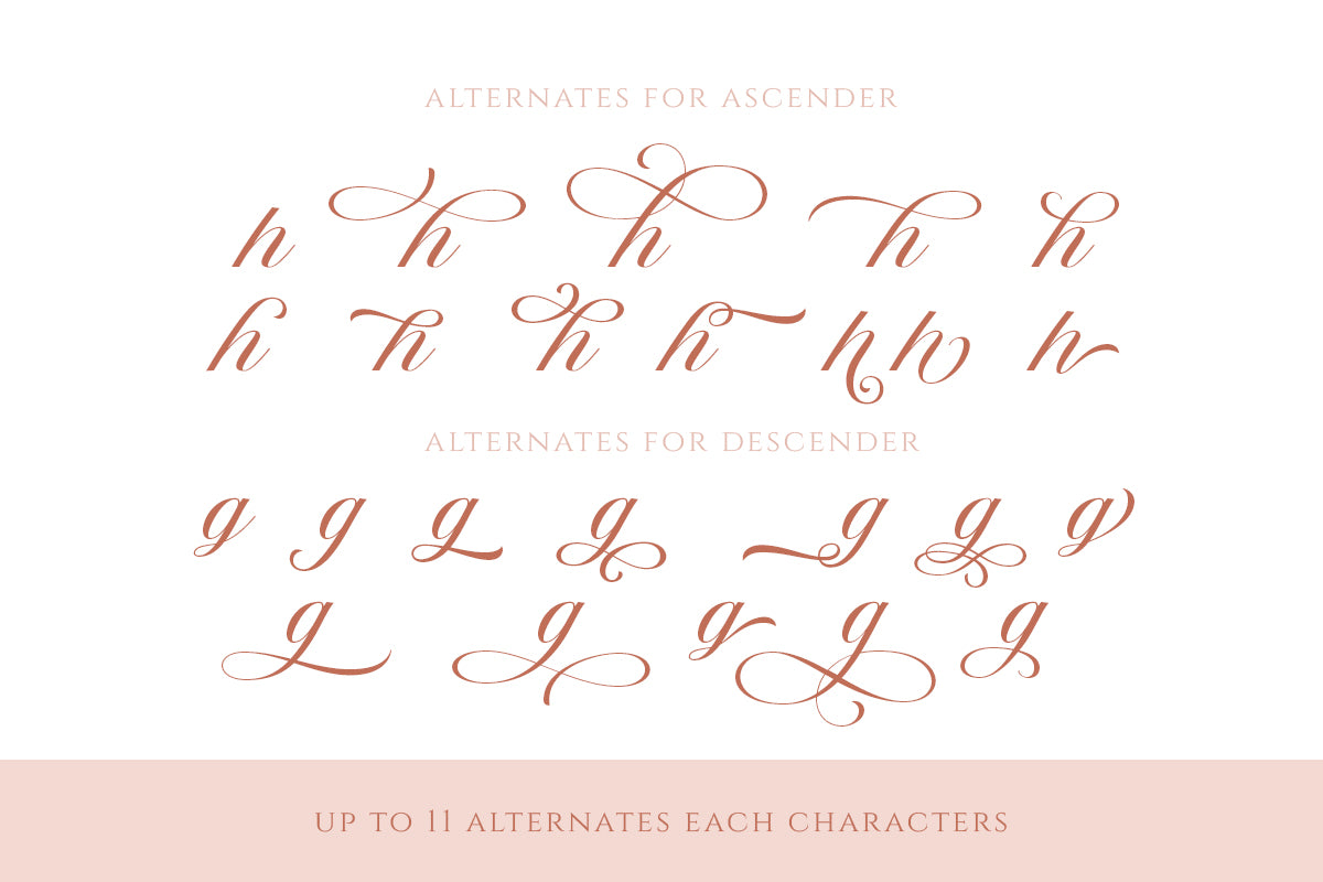 The Postgates - An Essential Script - Sarid Ezra 3.jpg