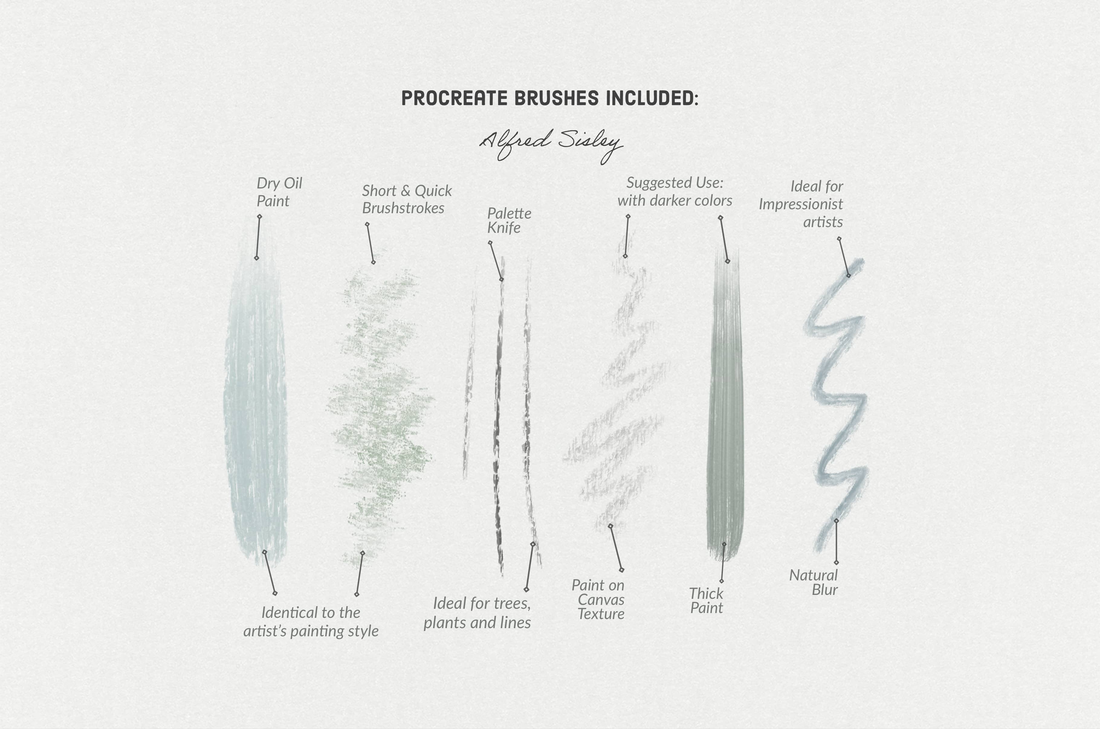 Alfred Sisley Procreate Kit