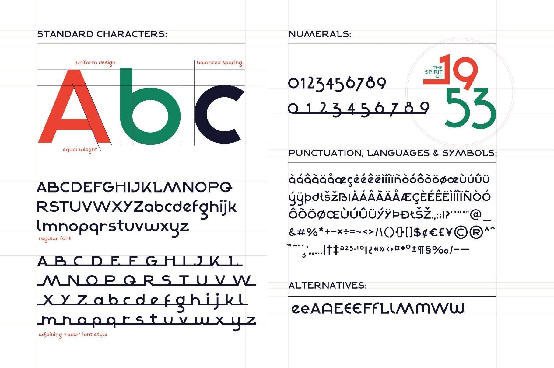 Alpha Strada: Motorsports Font