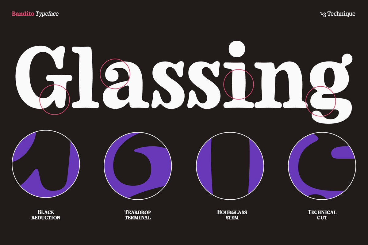 bandito-contemporary-rounded-serif-variable-font-unknown-creator-3.png