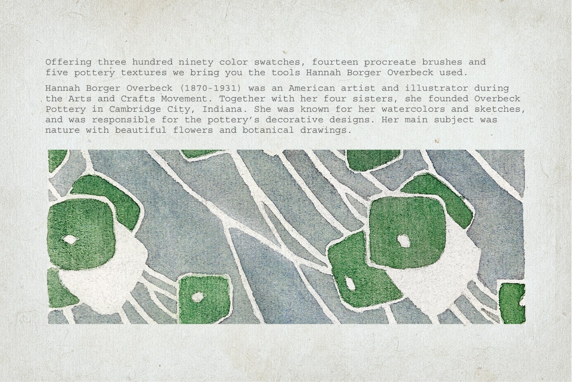 Botanical Watercolor Procreate Kit