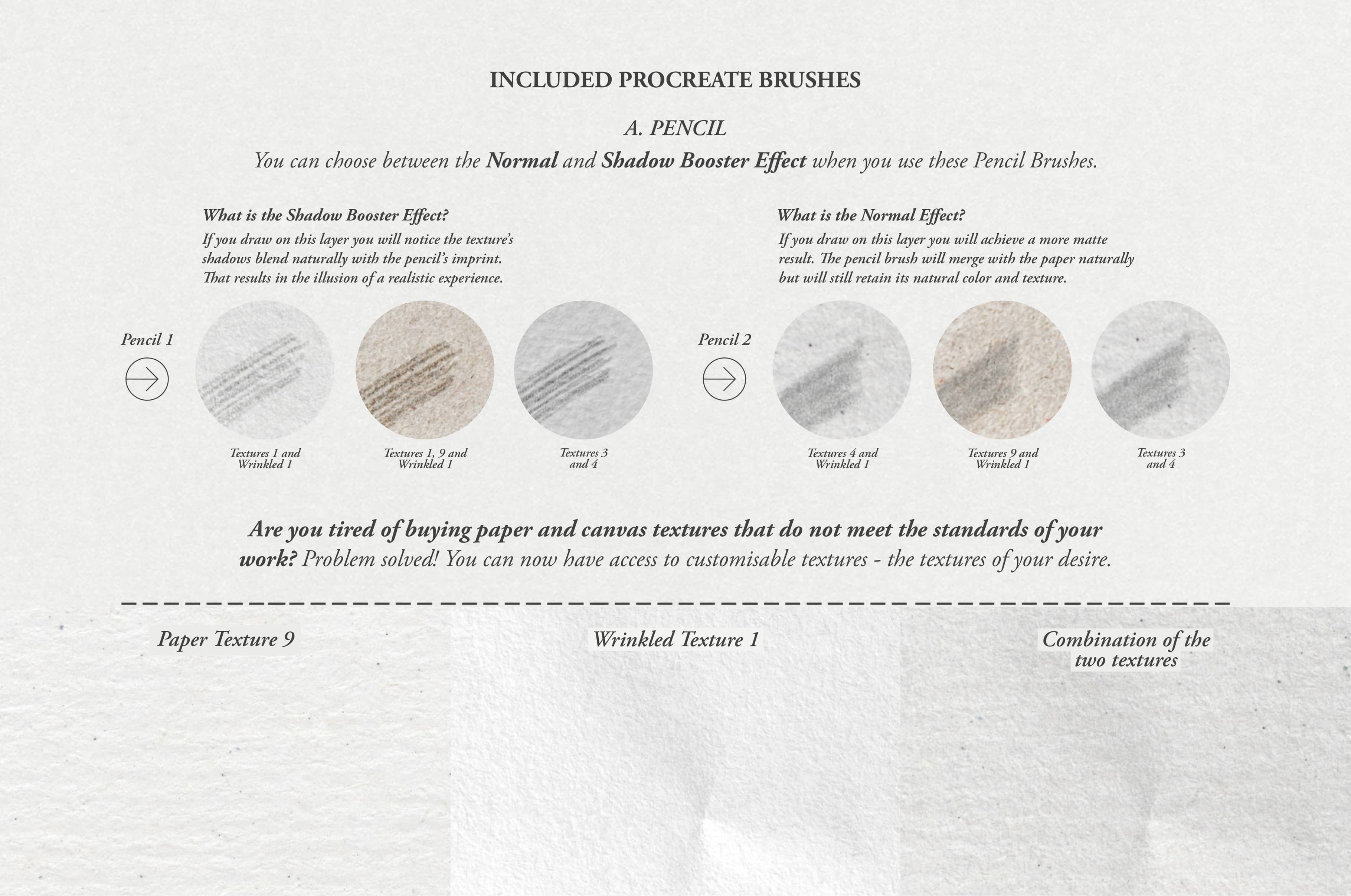 Clio's Procreate Kit