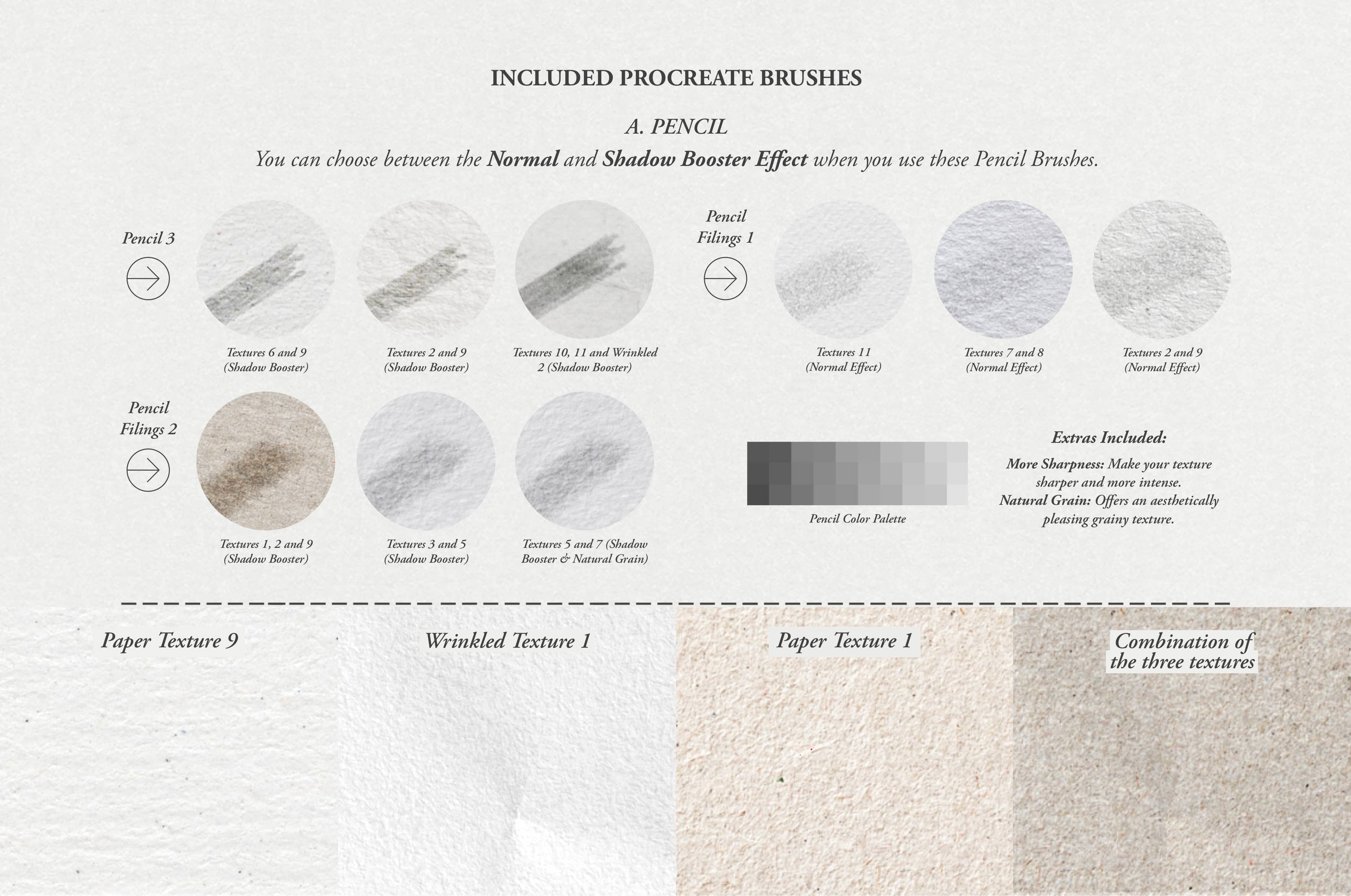 Clio's Procreate Kit