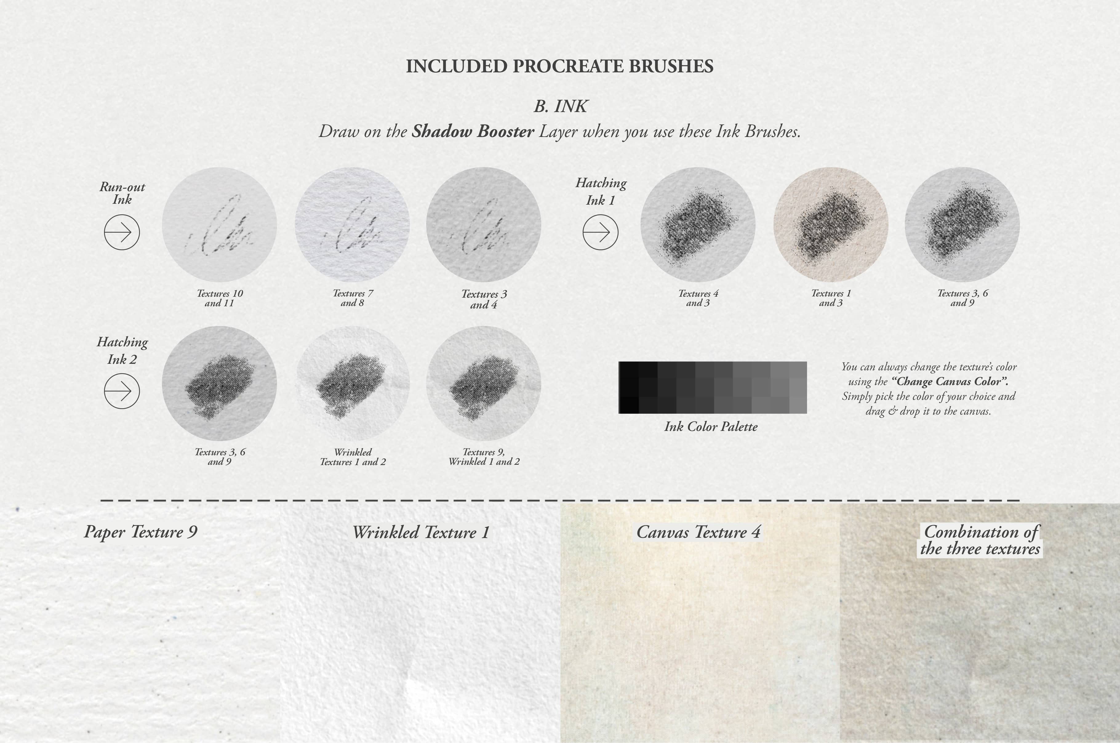 Clio's Procreate Kit