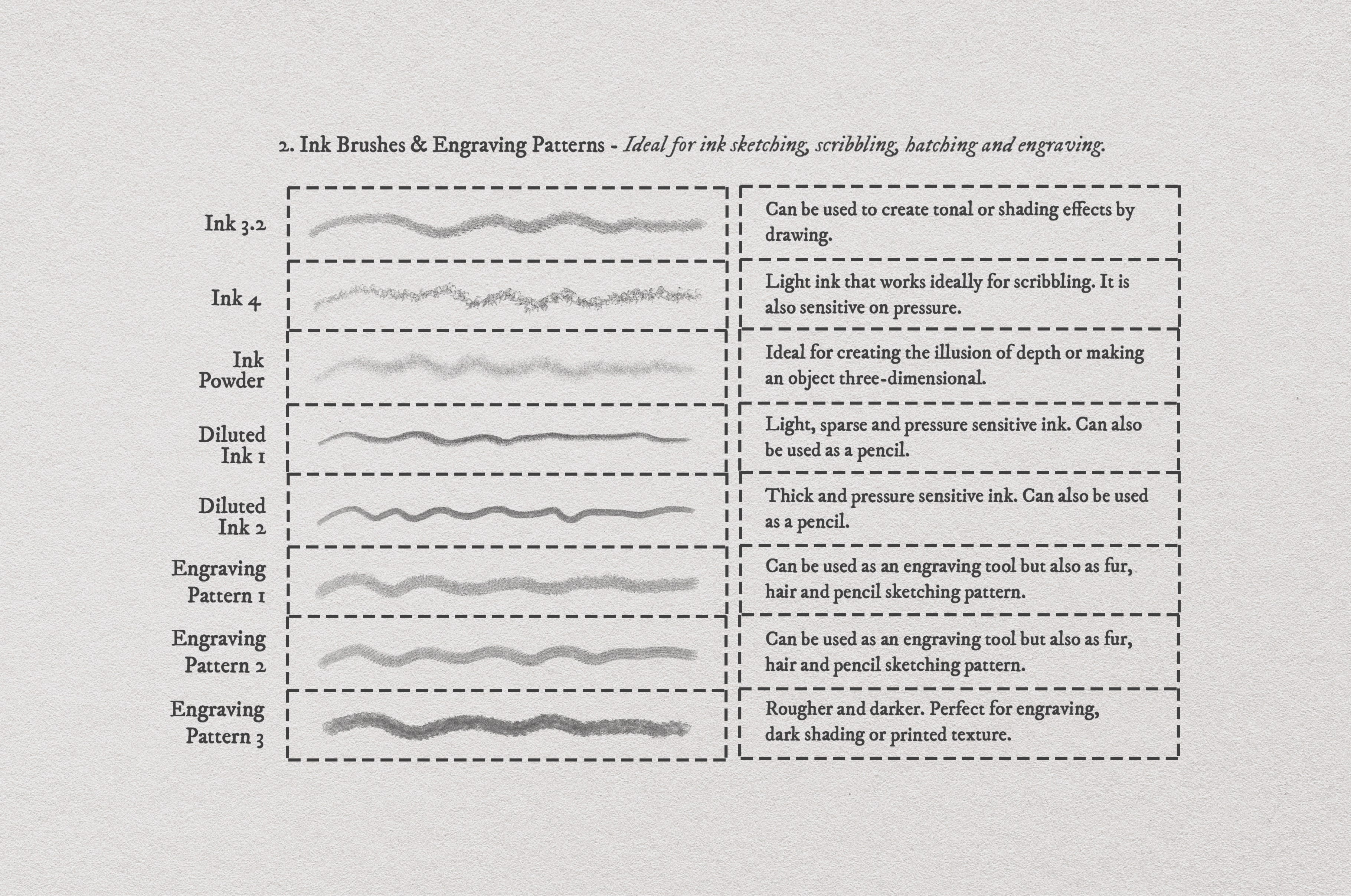 Cupid and Psyche Procreate Kit