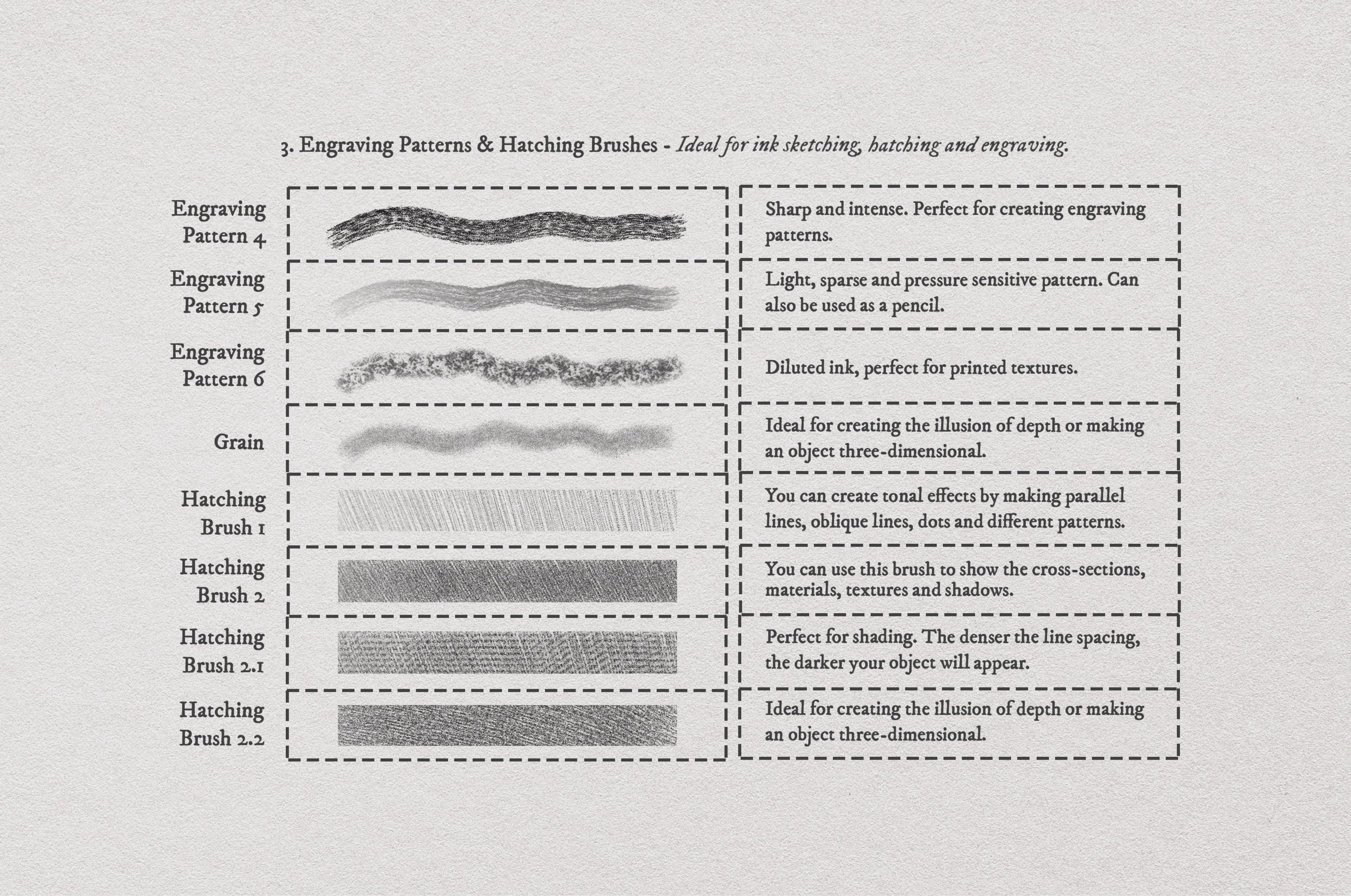 Cupid and Psyche Procreate Kit