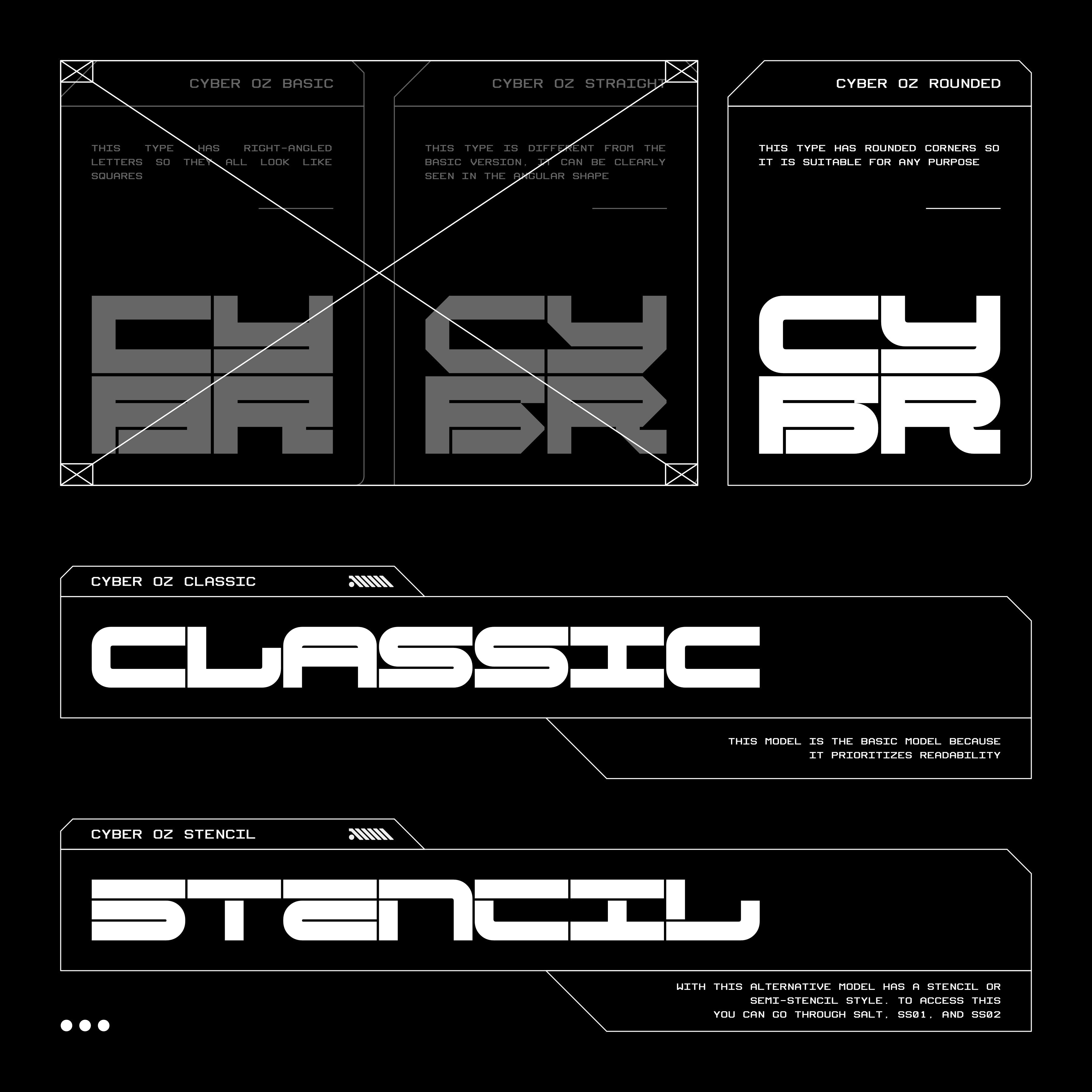 CYBER OZ ROUNDED Typeface