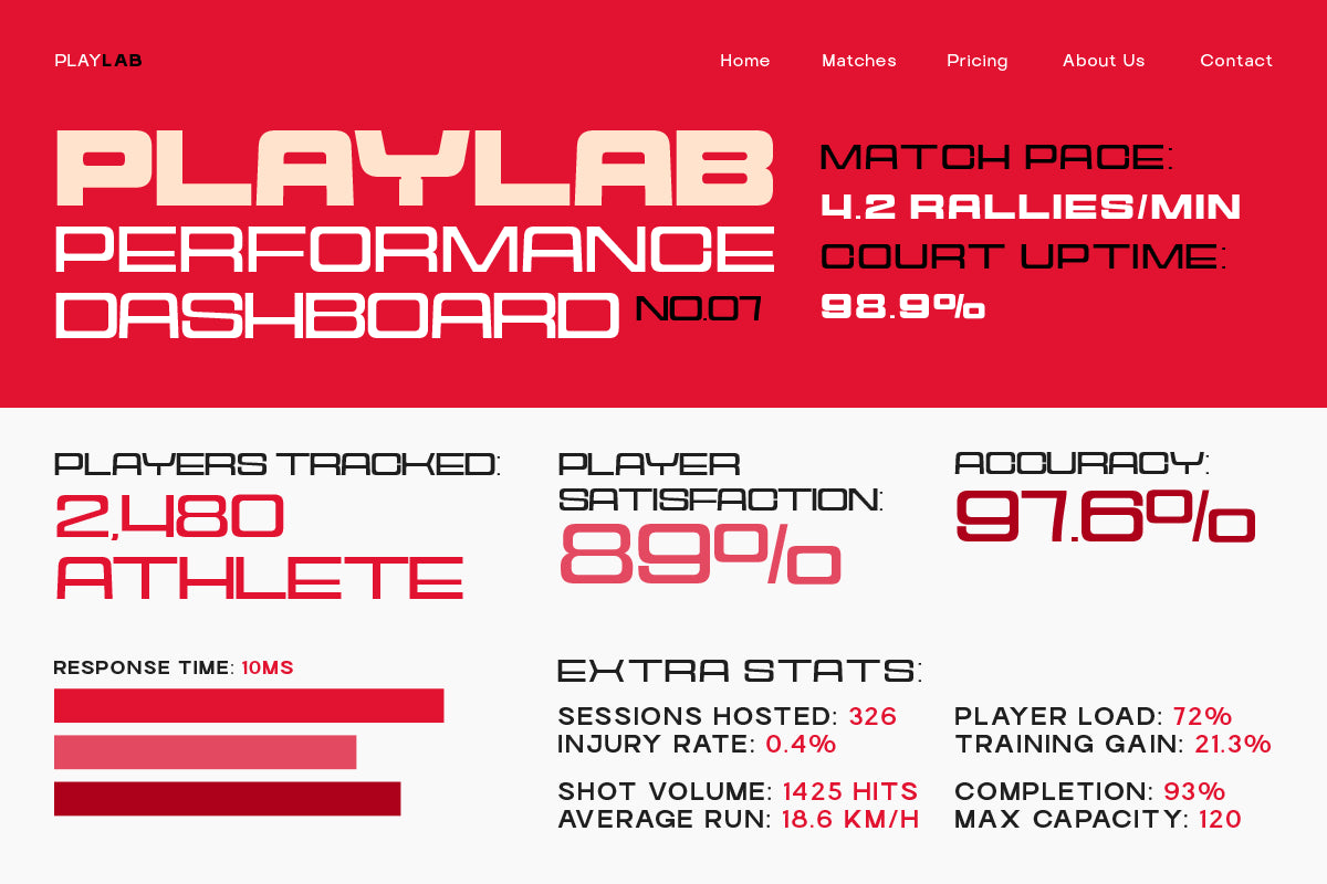 cyfor-a-modern-expanded-sans-serif-roomspace-creative-lab-4.png