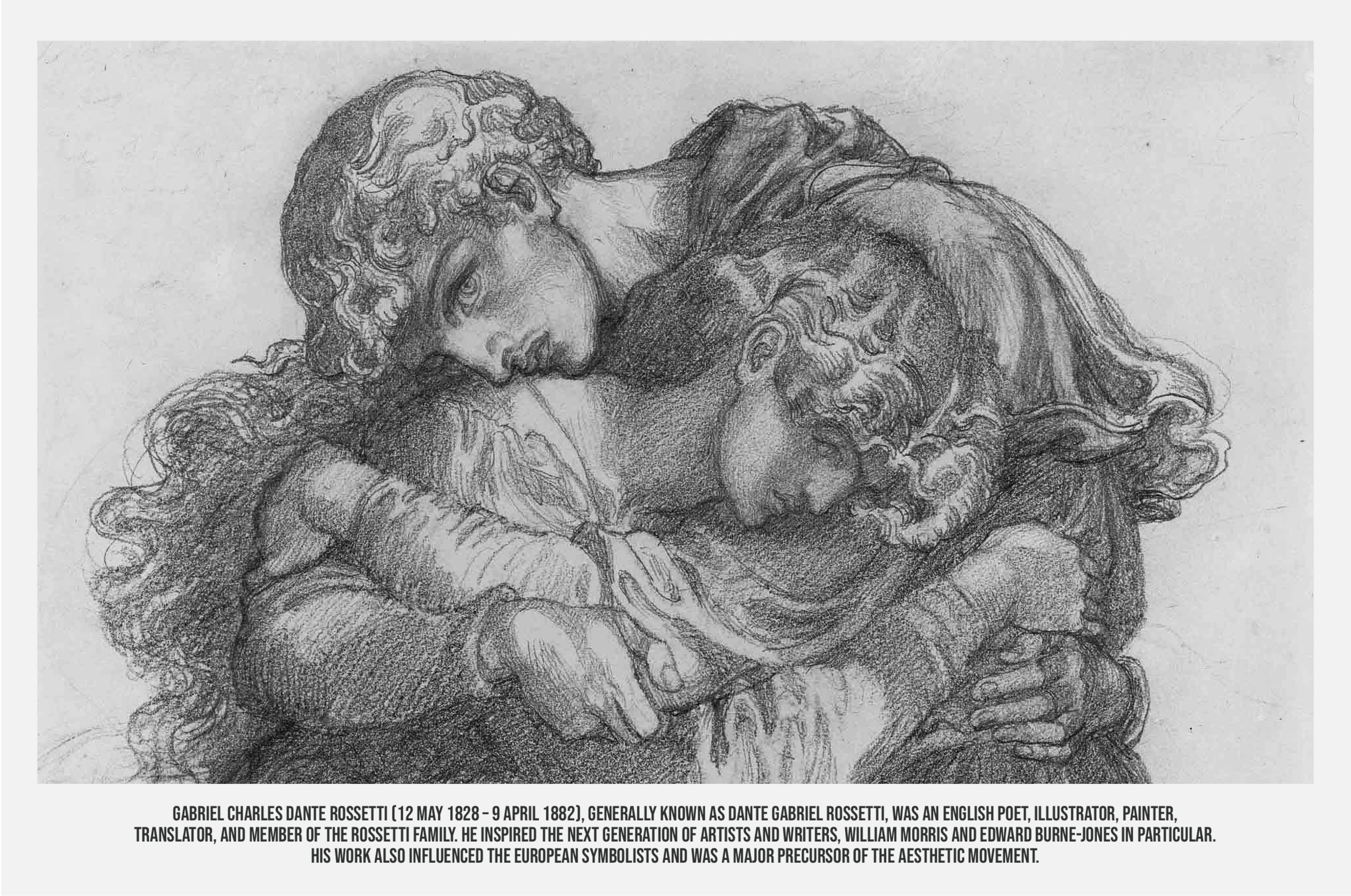 Dante Gabriel Rossetti Procreate Kit