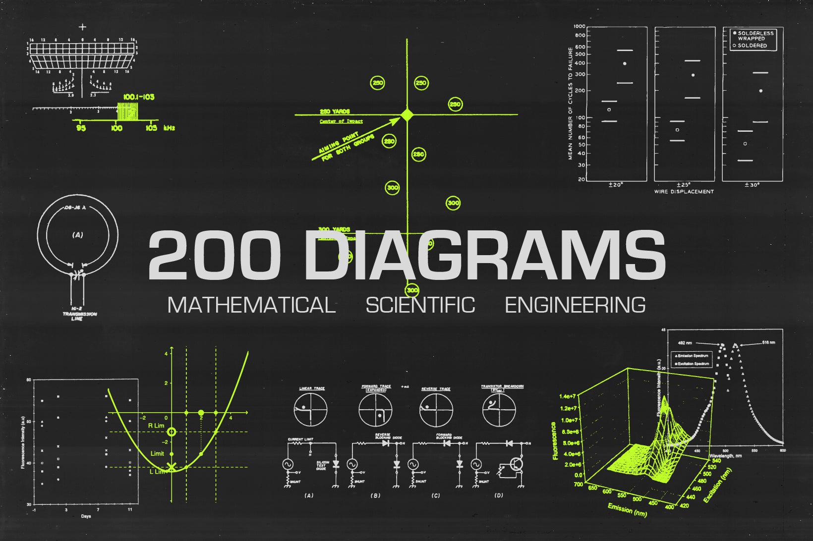 DIAGRAMS - 250+ Mathematical / Scientific / Engineering Vectors