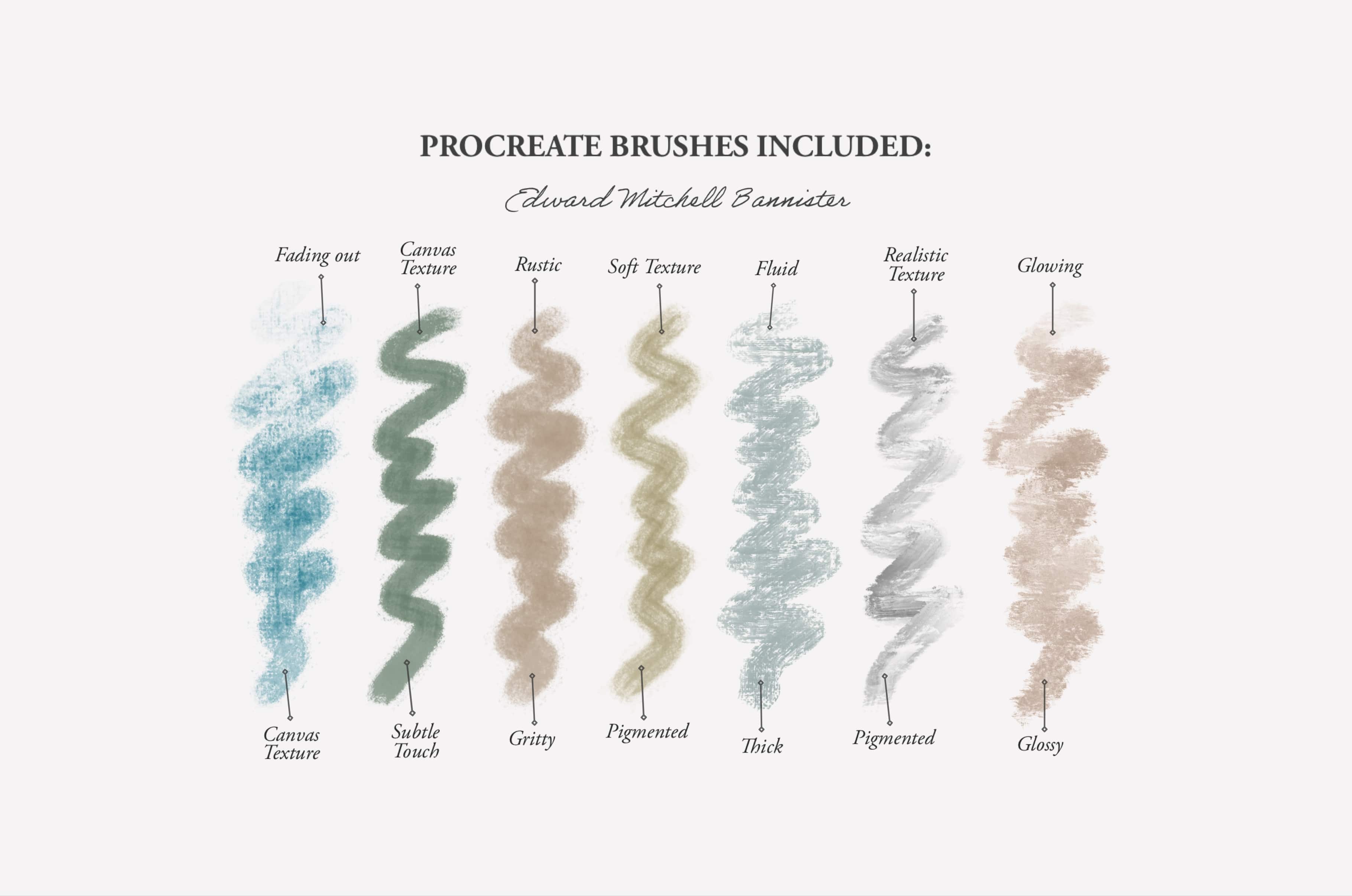 Edward M. Bannister Procreate Kit