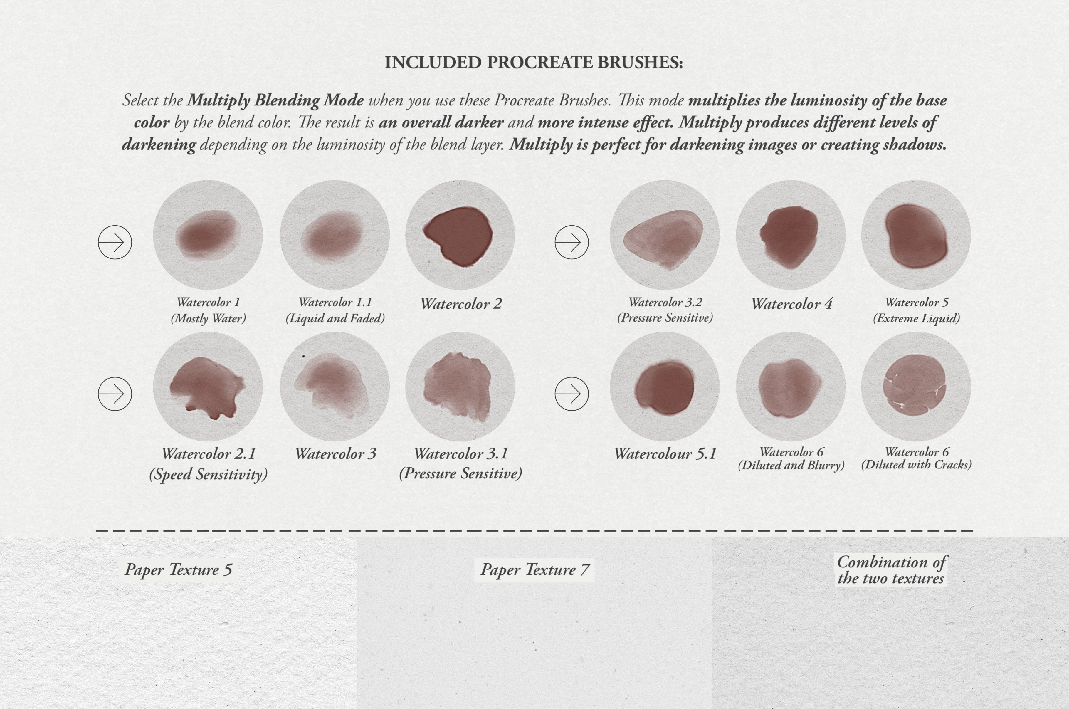 Erato Procreate Kit