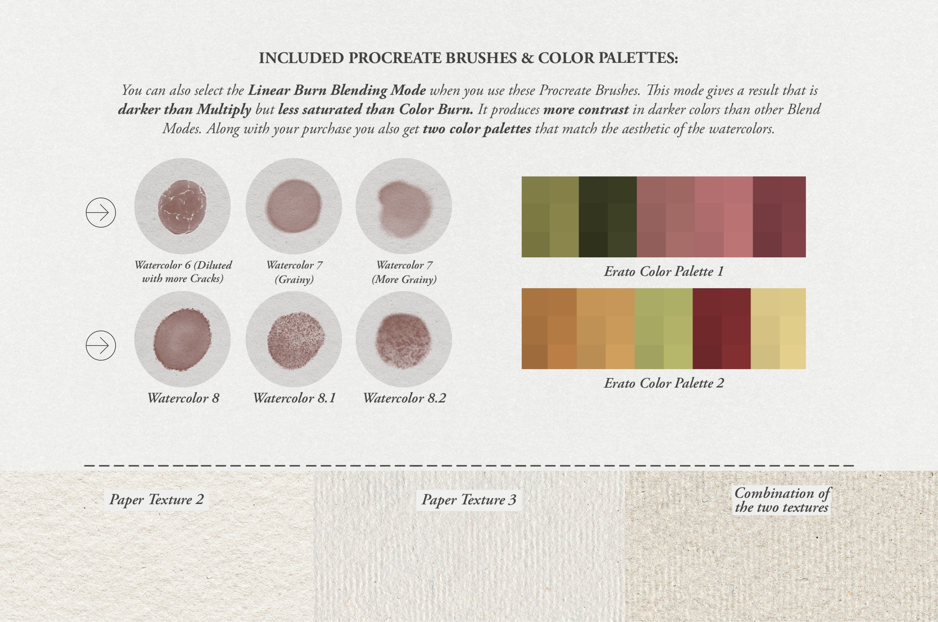 Erato Procreate Kit