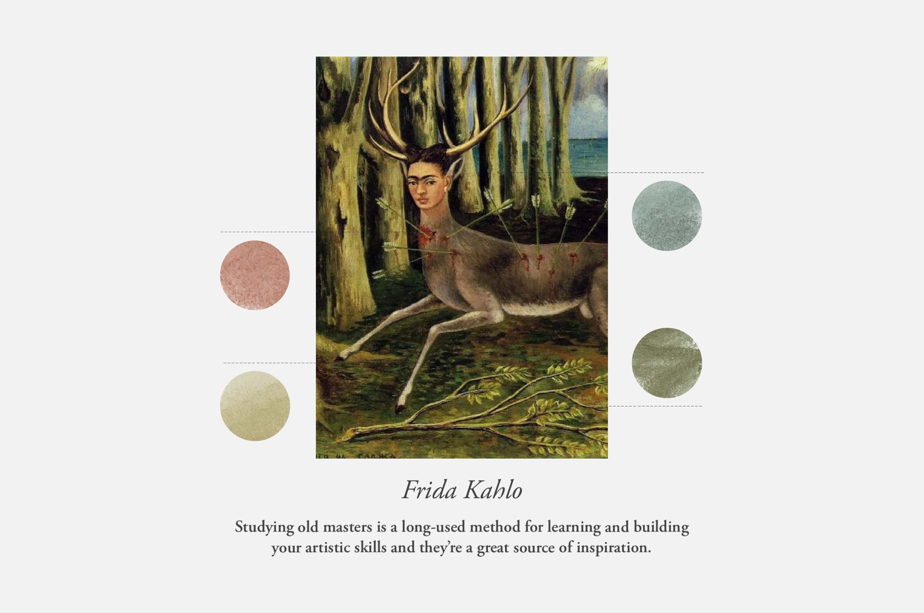 Frida Kahlo Procreate Kit