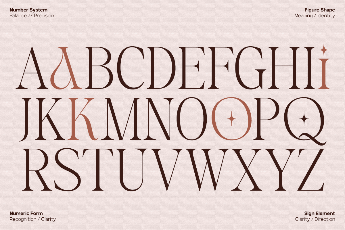 gc-asthera-modern-display-serif-glyphonic-2.png