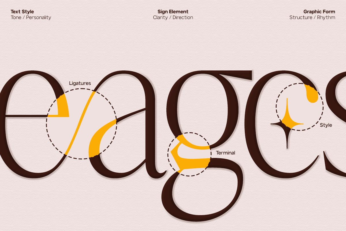 gc-asthera-modern-display-serif-glyphonic-9.png