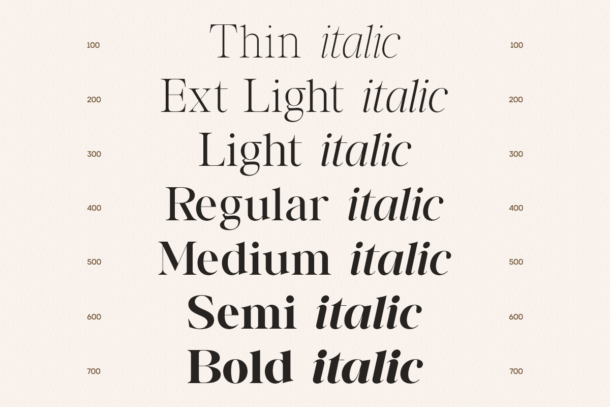 gc-backside-valley-modern-serif-glyphonic-3.png