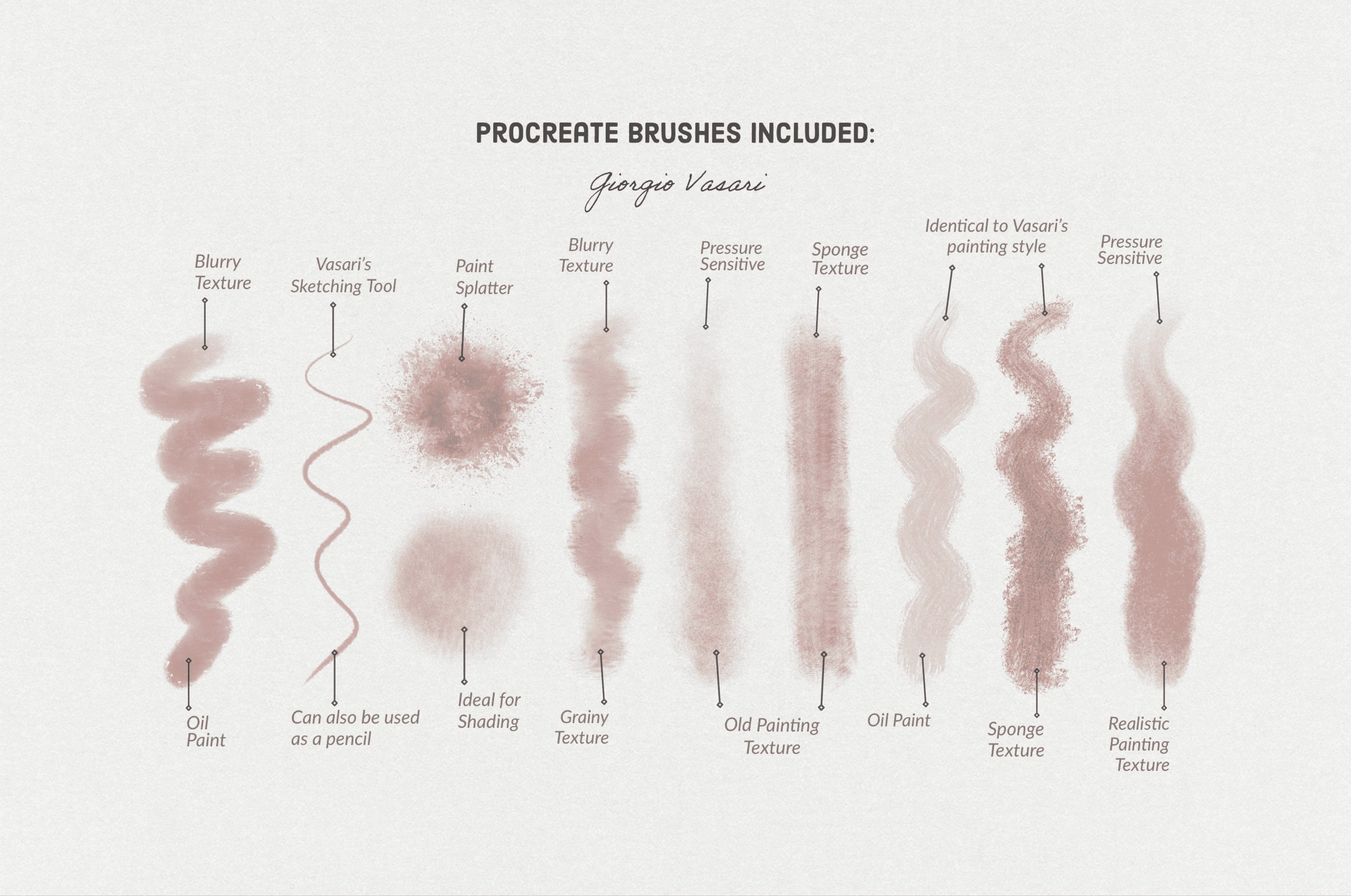 Giorgio Vasari Procreate Brushes & Color Palettes