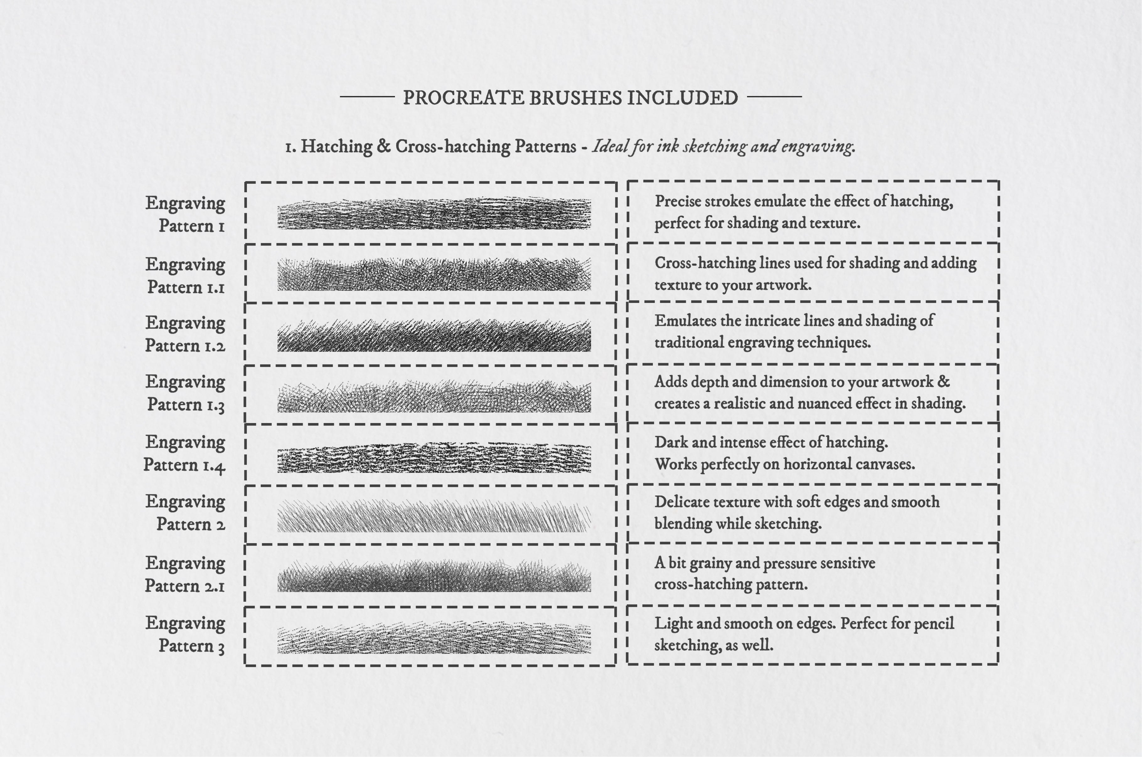 Giovanni Battista Piranesi Procreate Kit
