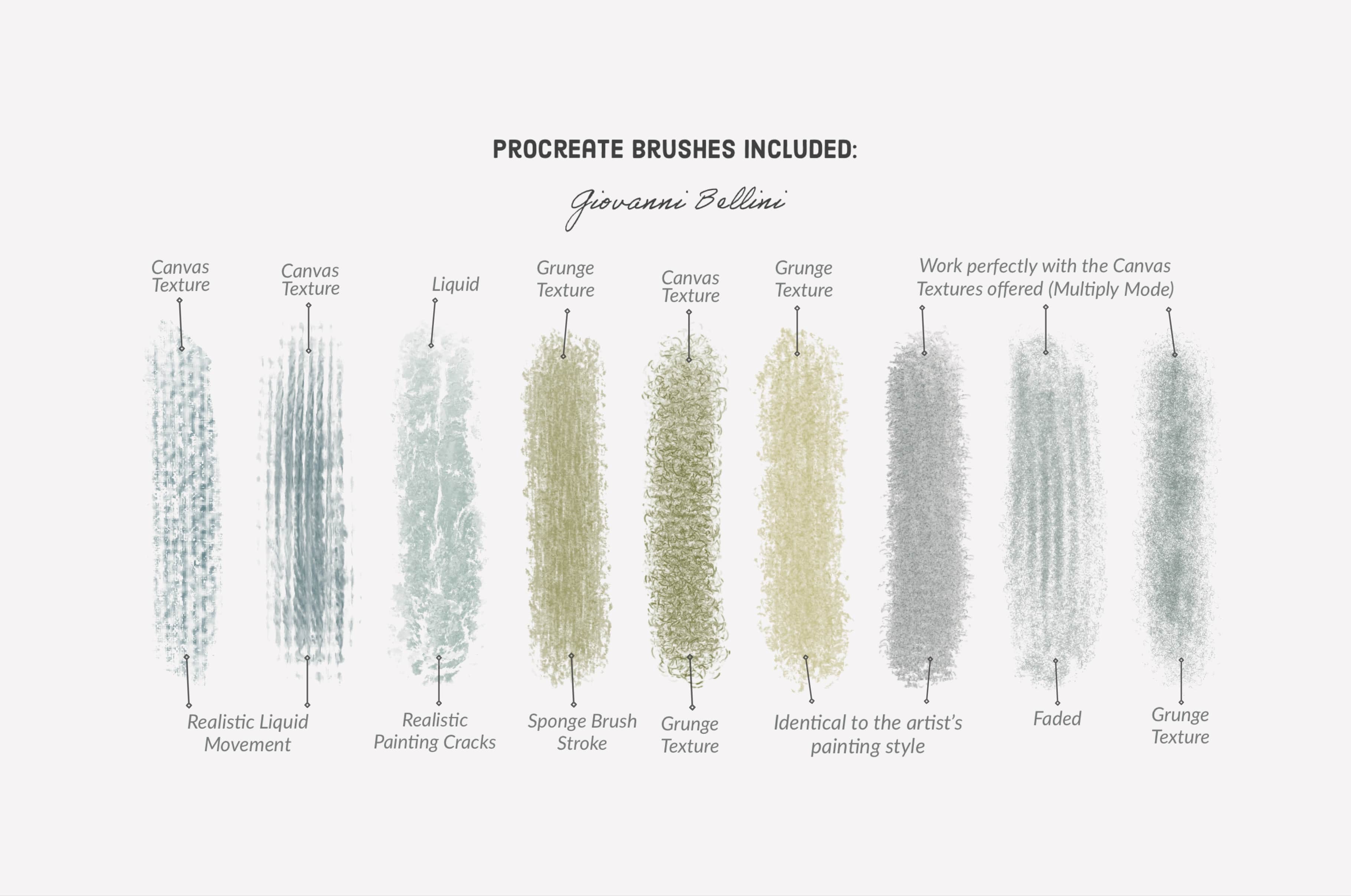 Giovanni Bellini Procreate Brushes & Color Palettes