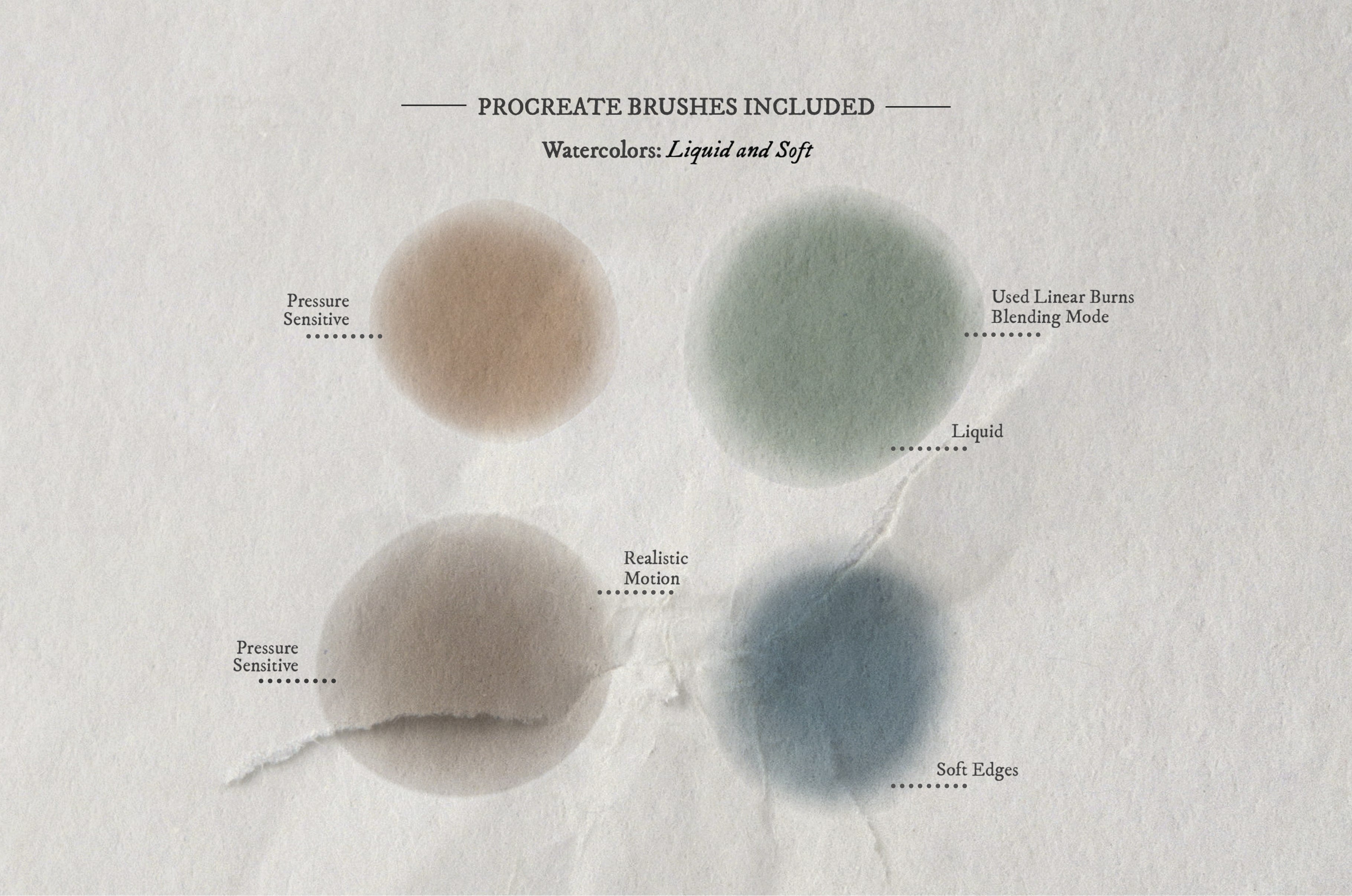 Hot Chocolate & Christmas Fairy Tales