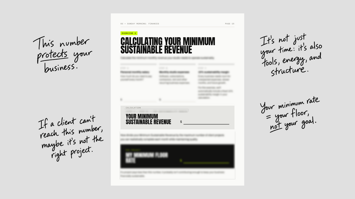 how-to-reset-your-creative-business-in-one-weekend-a-48h-studio-workbook-cruzada-supply-4.png