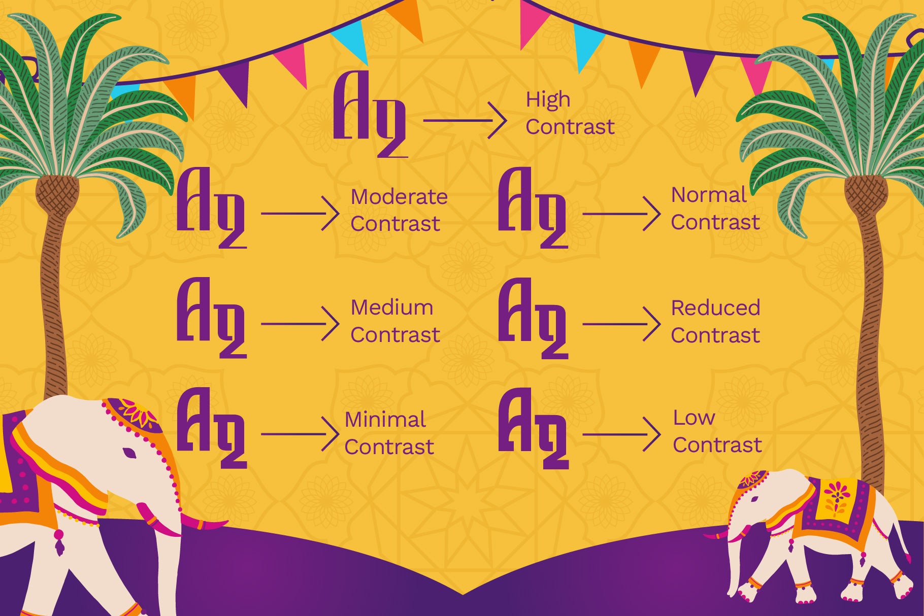 indikhala-multi-cultural-font-casloop-studio-3.jpg