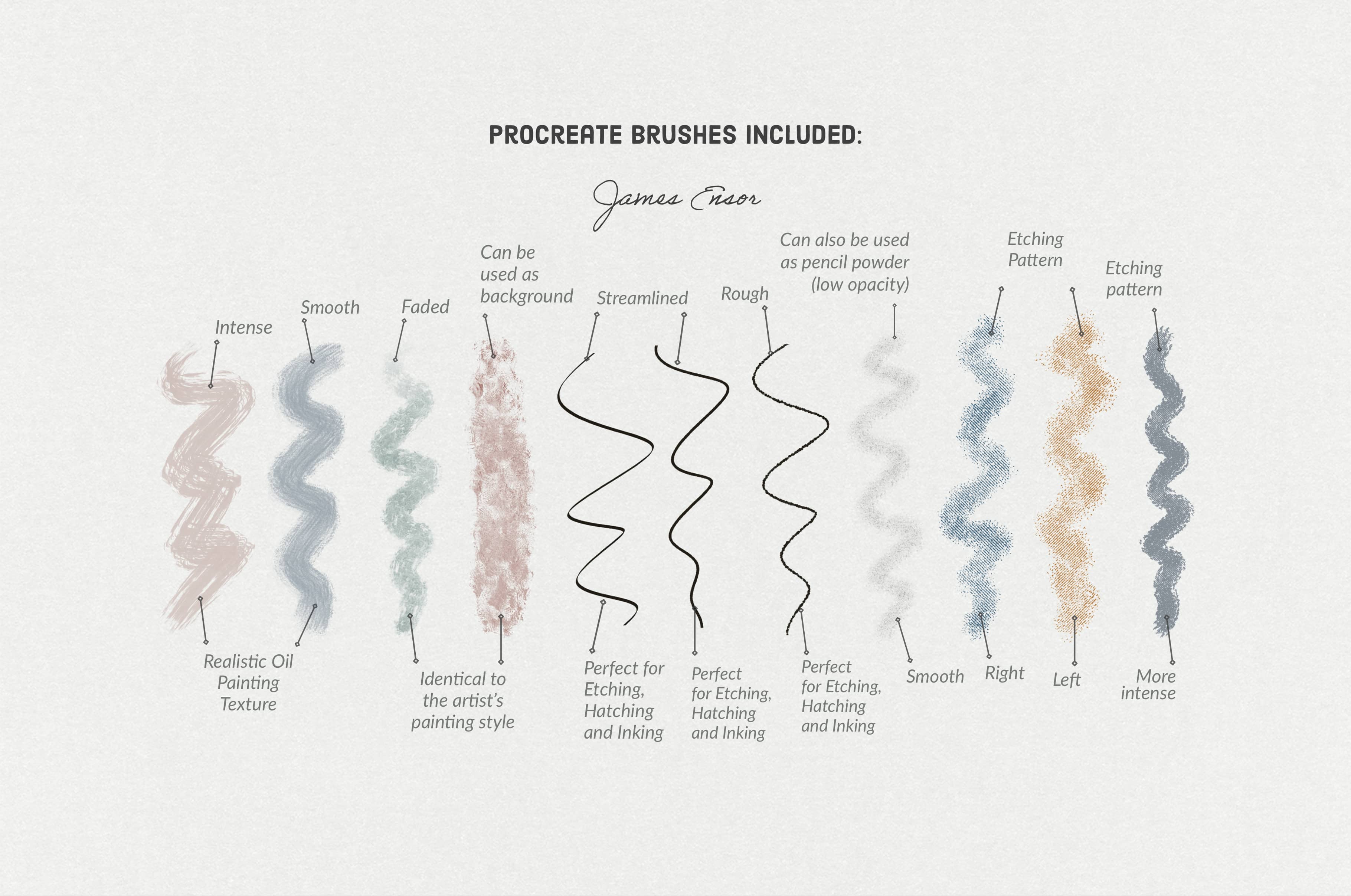 James Ensor Procreate Kit