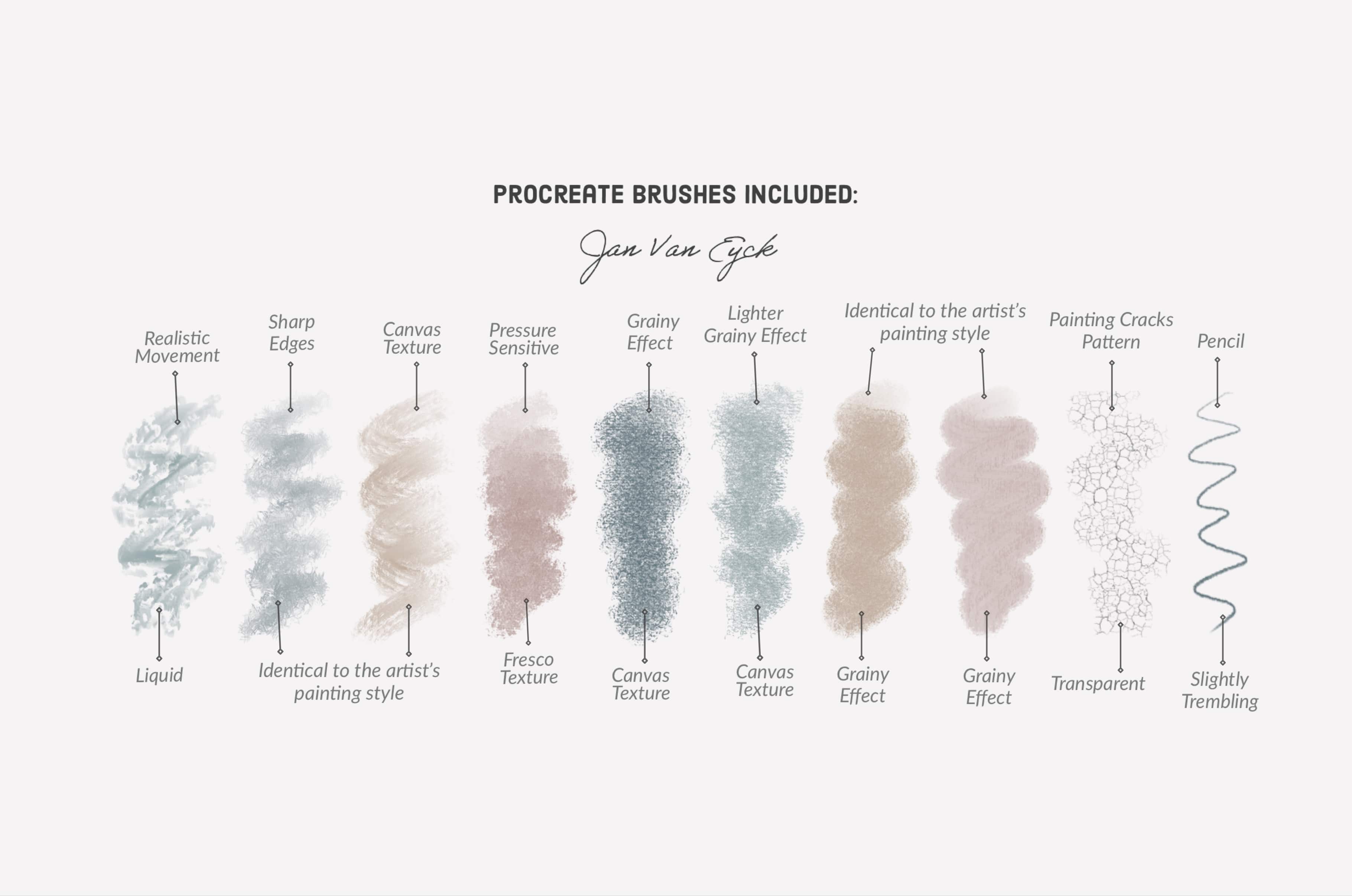 Jan Van Eyck Procreate Brushes & Color Palettes
