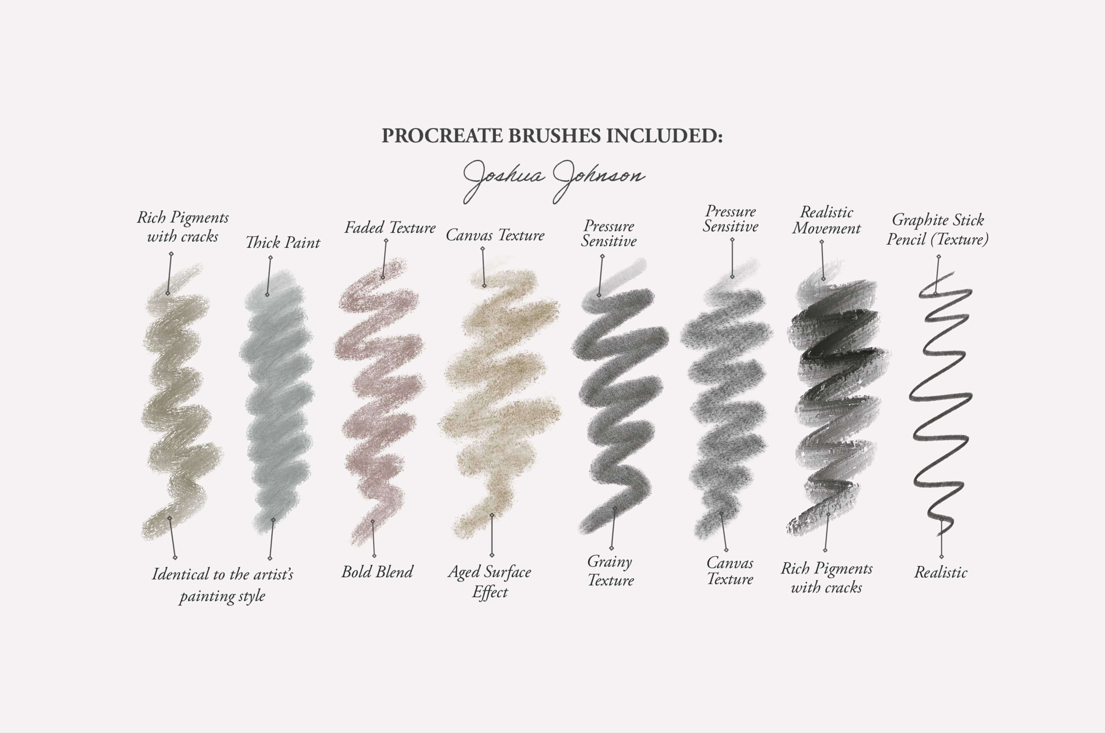 Joshua Johnson Procreate Kit