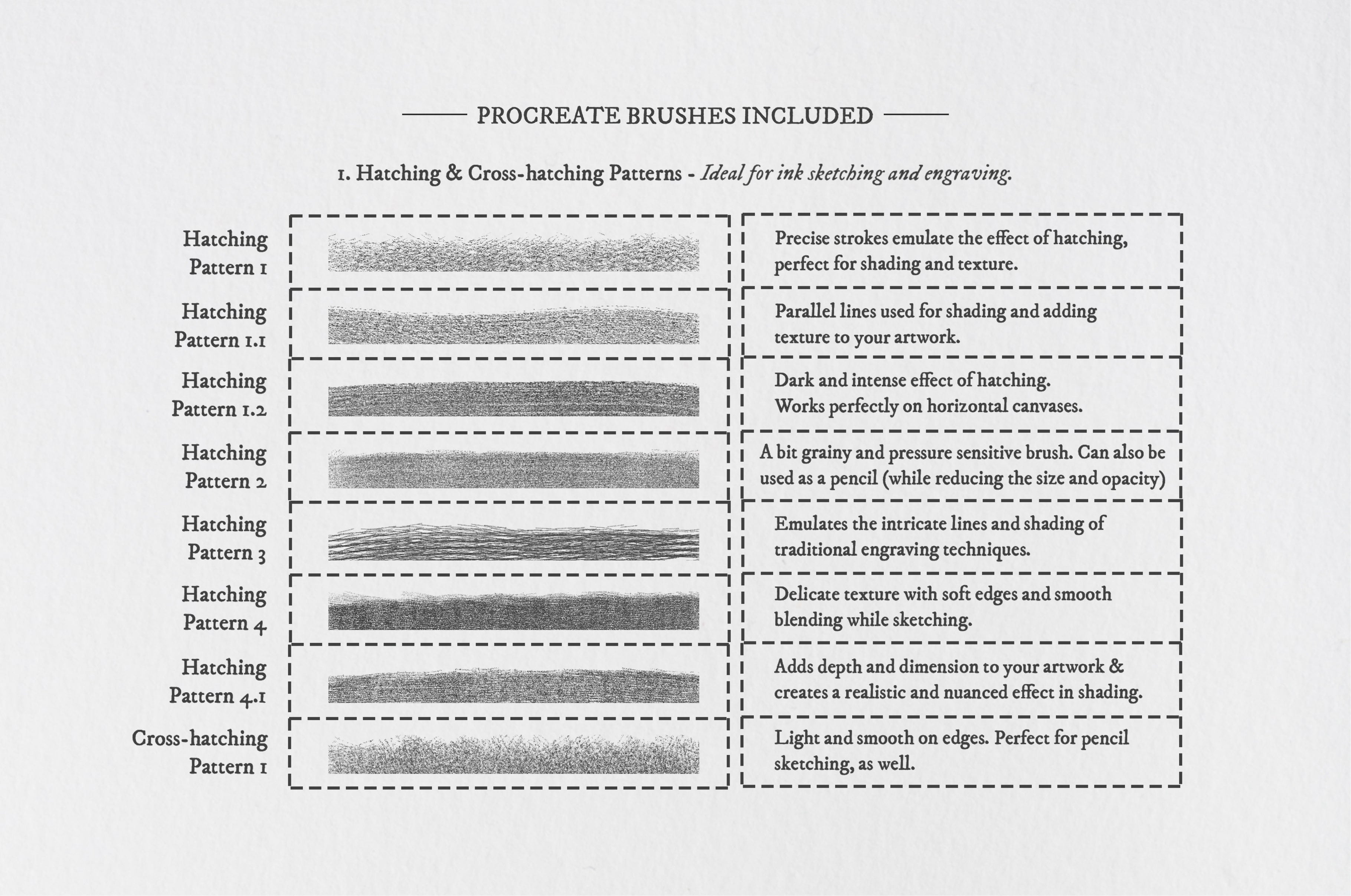 La Tauromaquia Procreate Kit