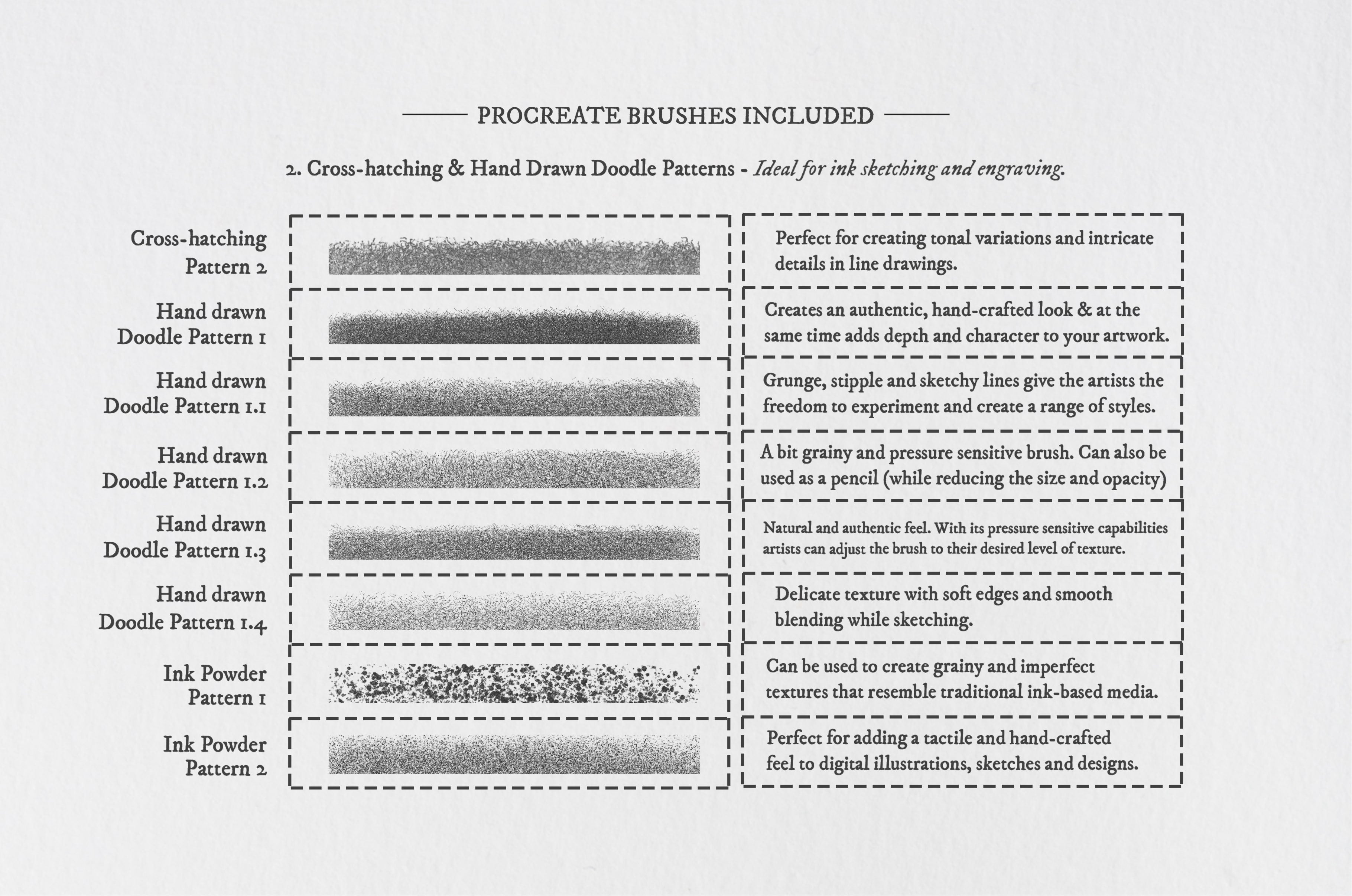 La Tauromaquia Procreate Kit