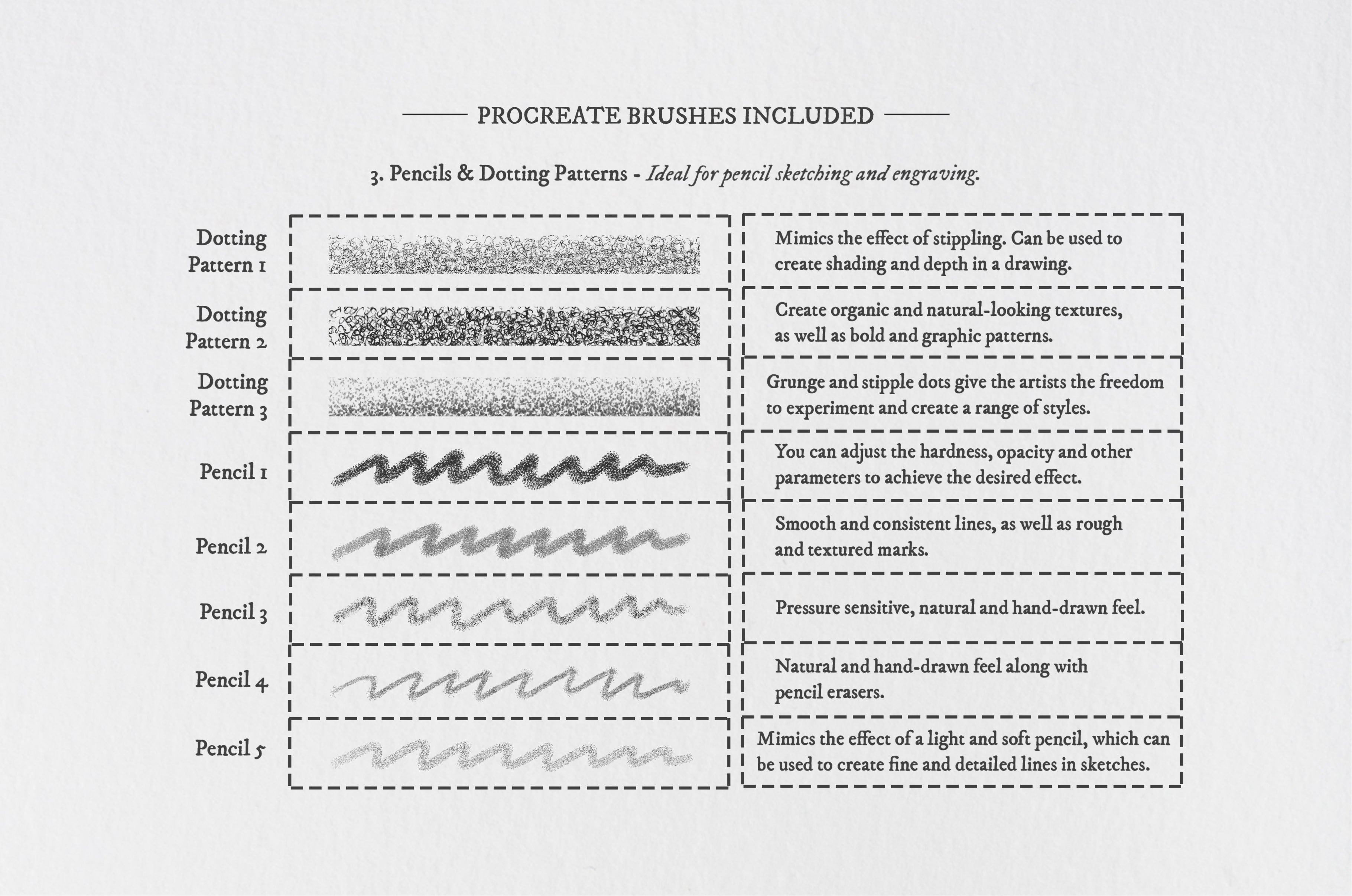 La Tauromaquia Procreate Kit