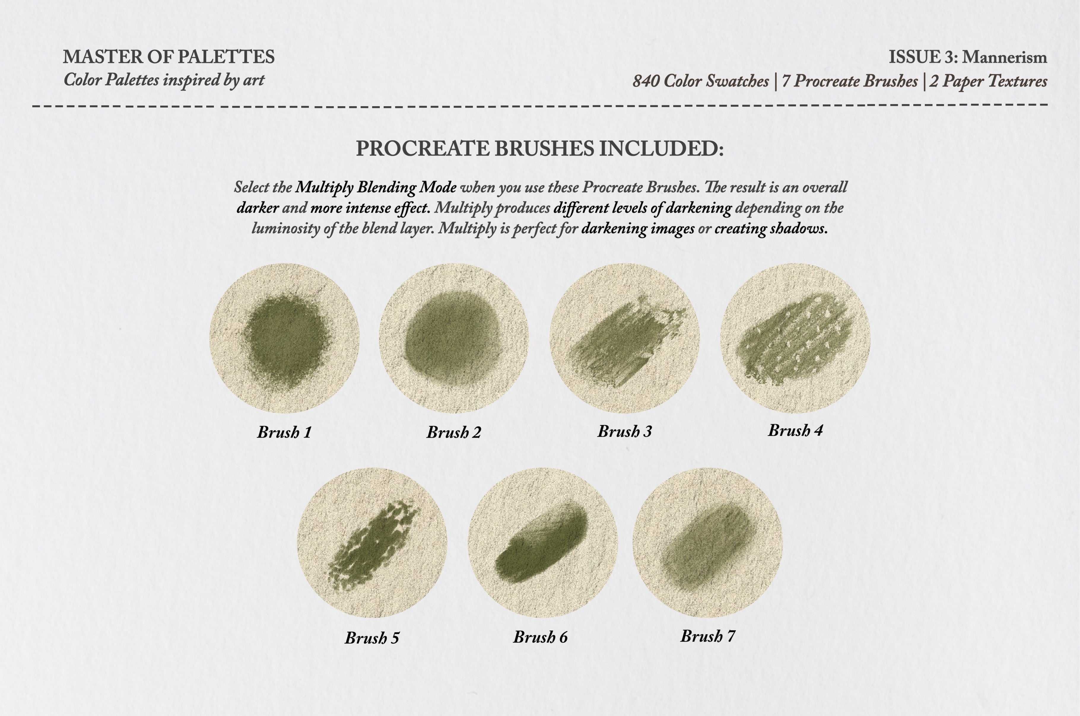 Mannerism Procreate Kit