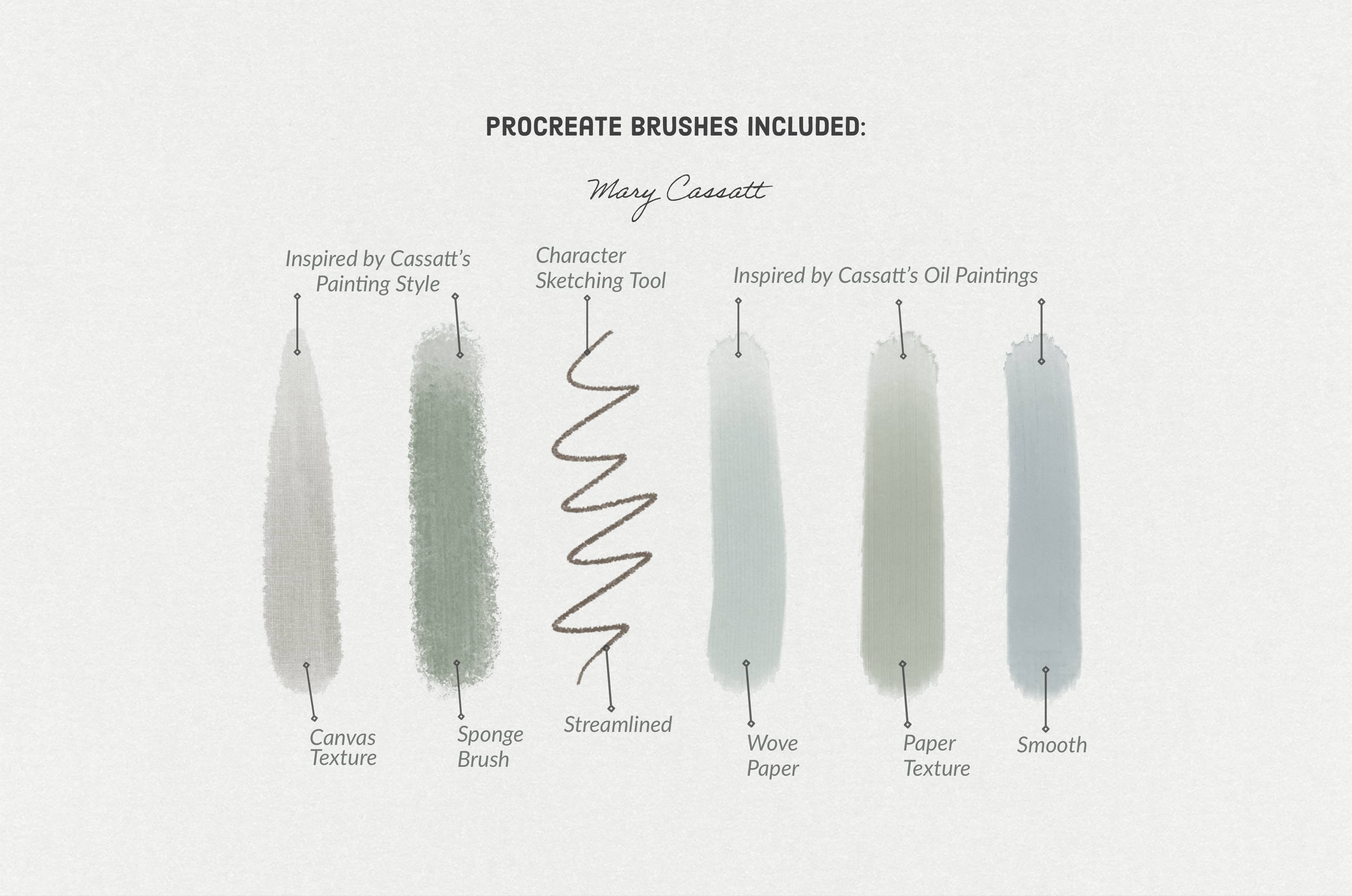 Mary Cassatt Procreate Brushes & Color Palettes