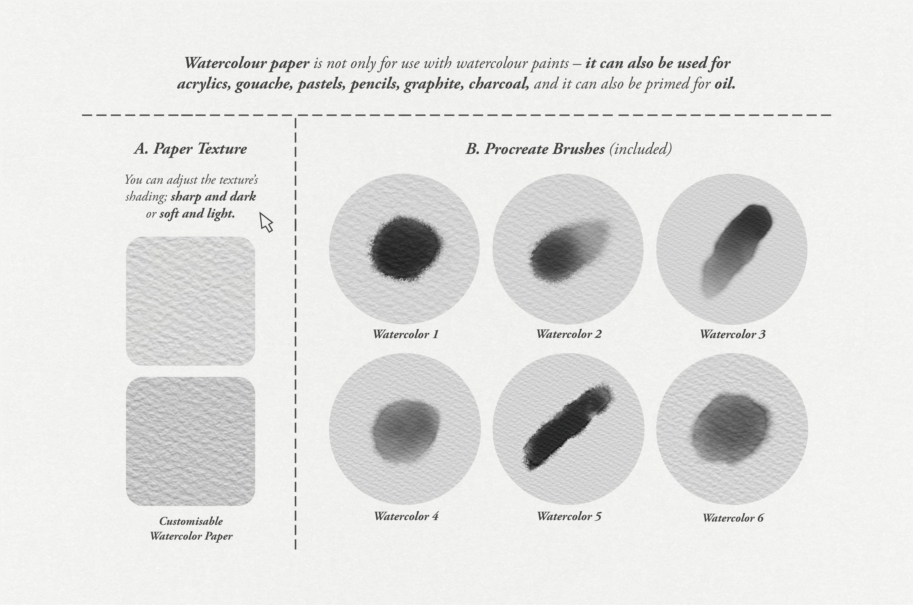 Melpomene's Procreate Kit