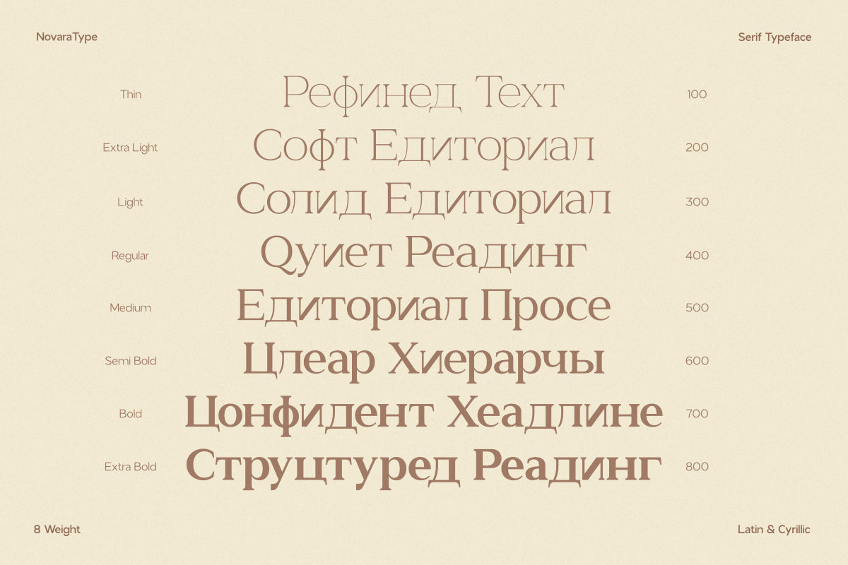 nv-nerivo-modern-serif-font-family-novaratype-7.png