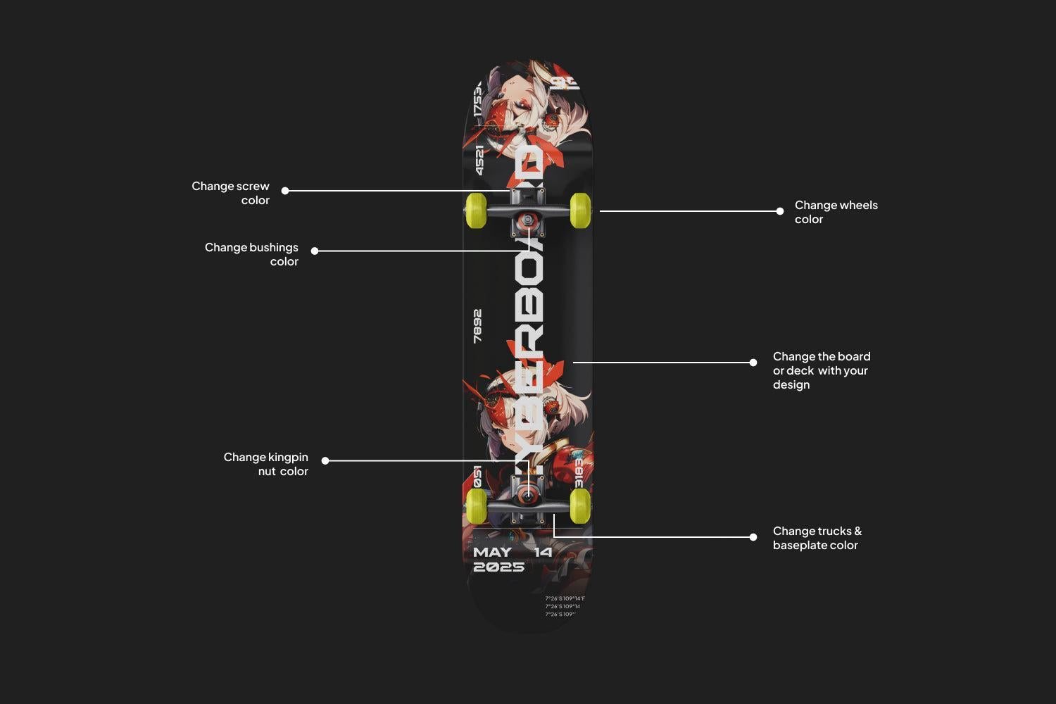 Skateboard Mockups