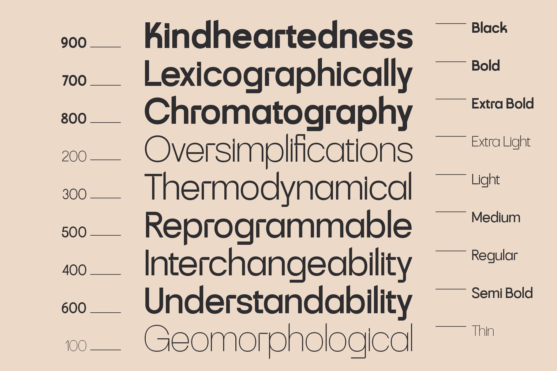 SLTF Skyling - Geometric Grotesk Sans Serif Typeface