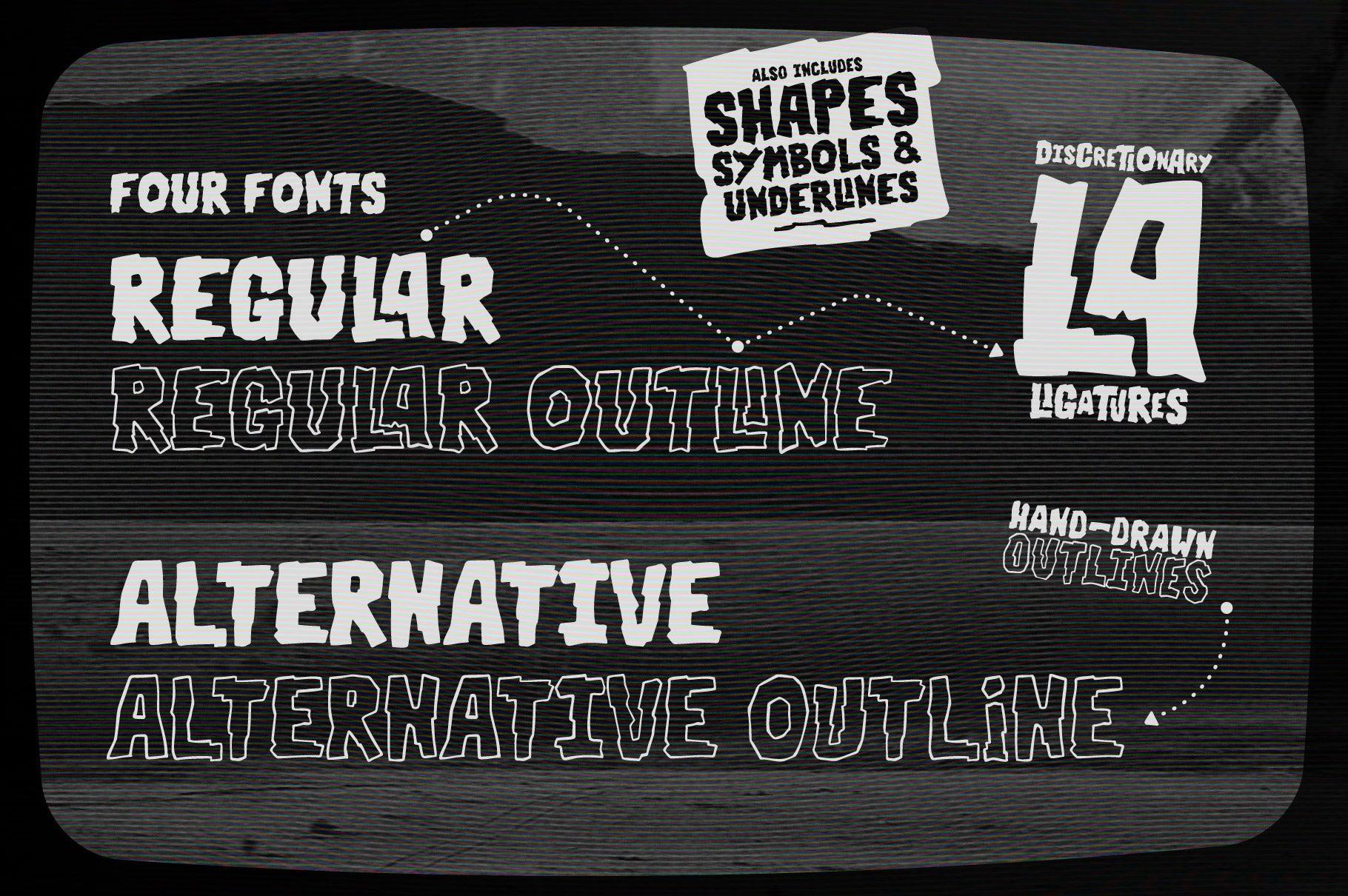 Space Rocks! A Retro Sci-Fi Font Inspired by 1950s Television Serials