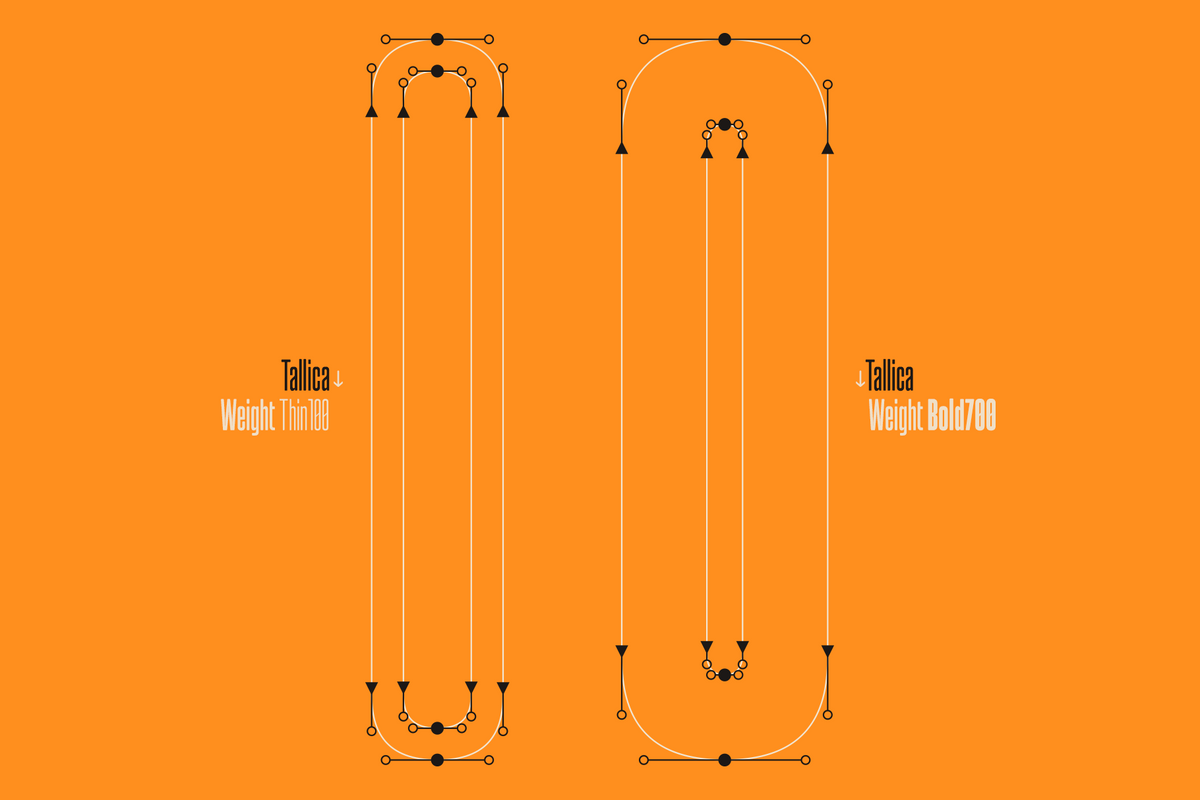 tallica-extra-condensed-grotesque-variable-font-unknown-creator-5.png