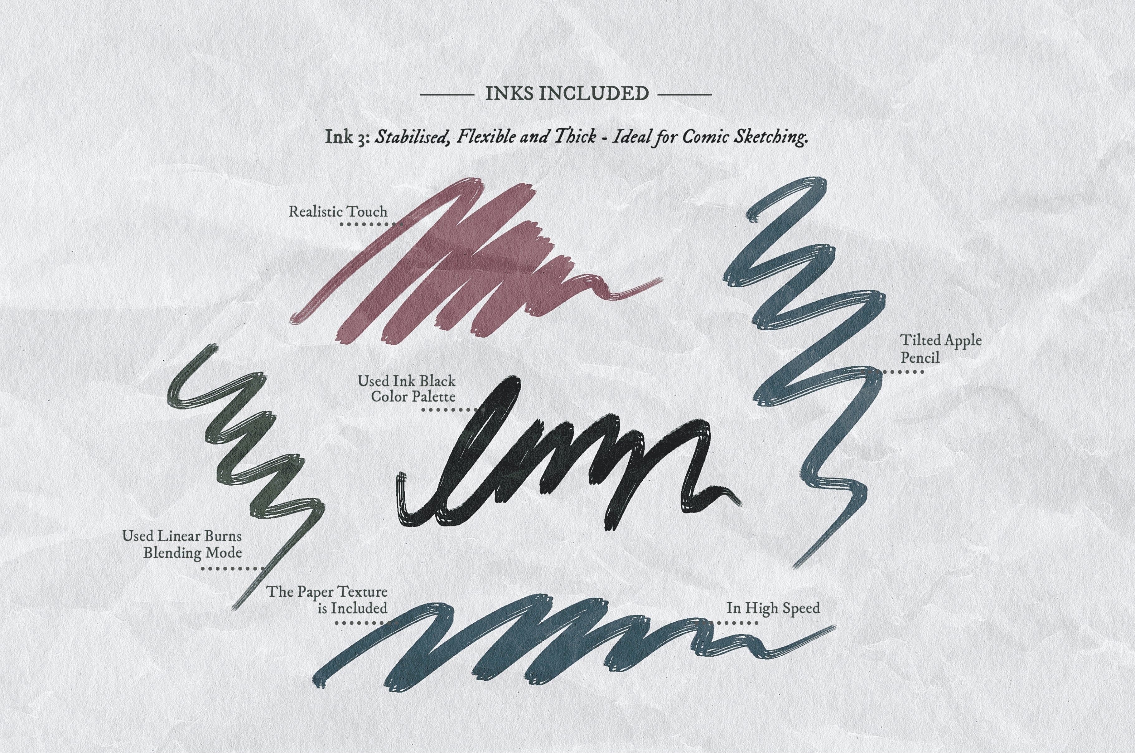 The Apocalypse Procreate Kit