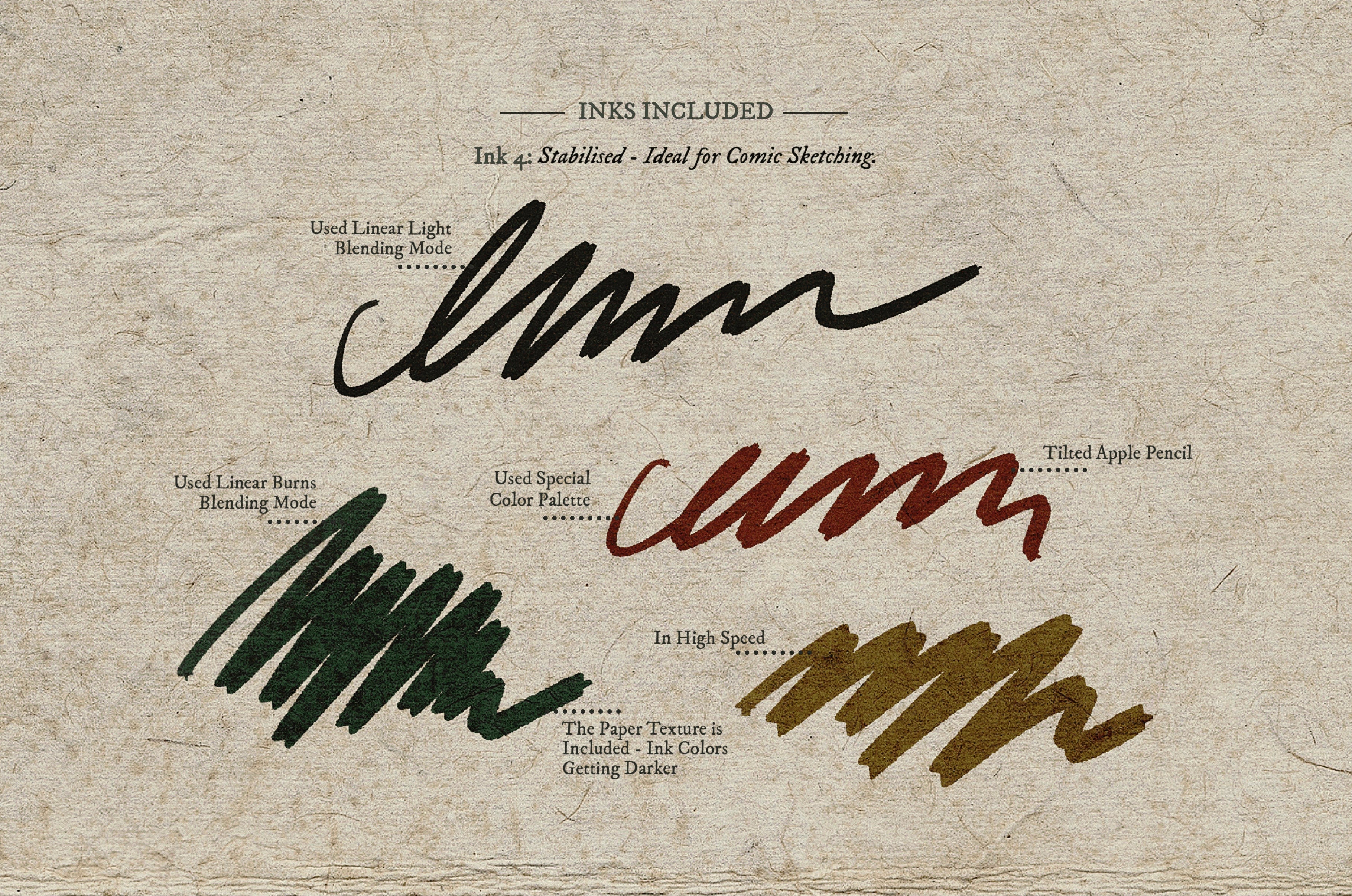 The Apocalypse Procreate Kit