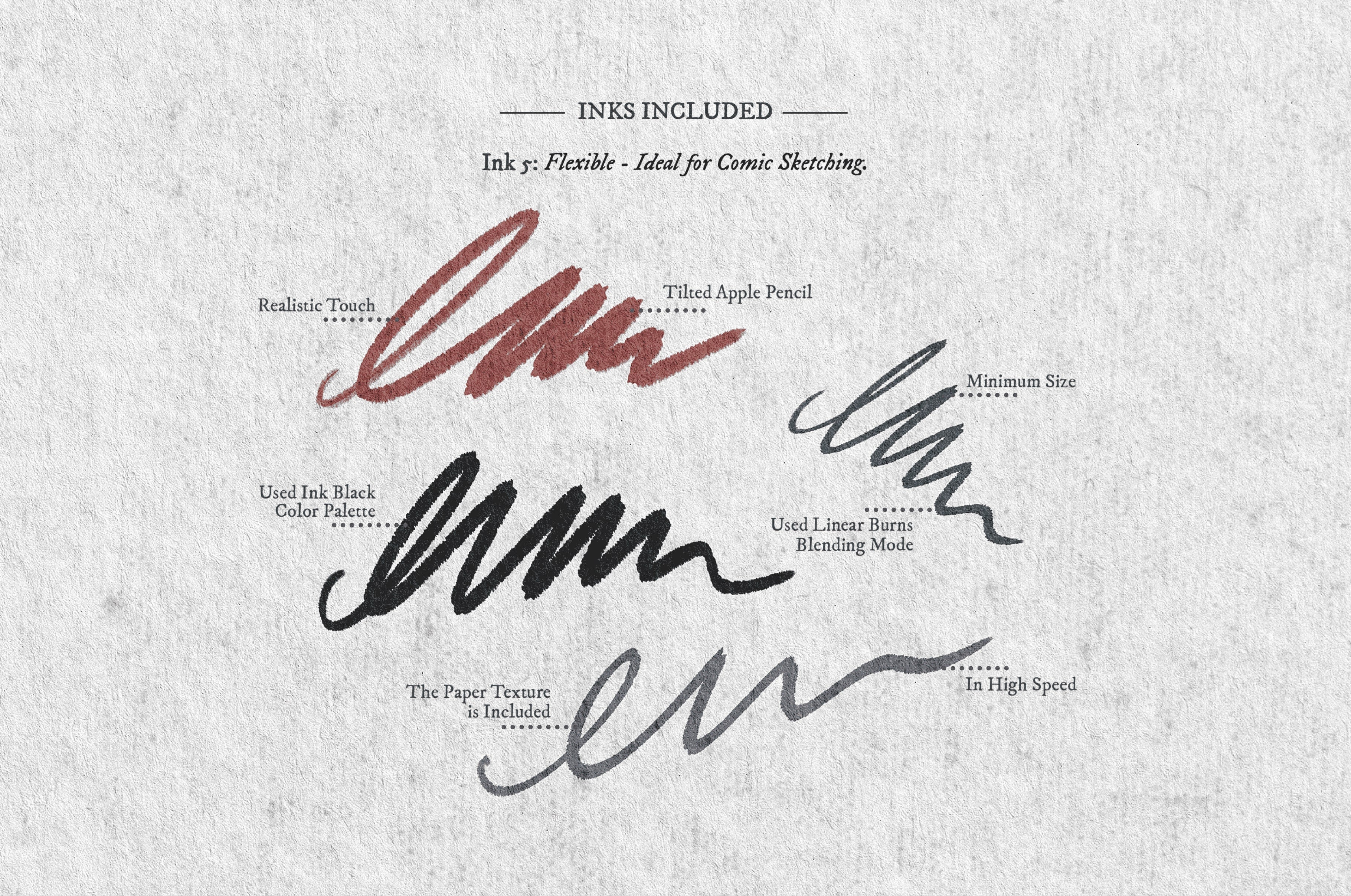 The Apocalypse Procreate Kit