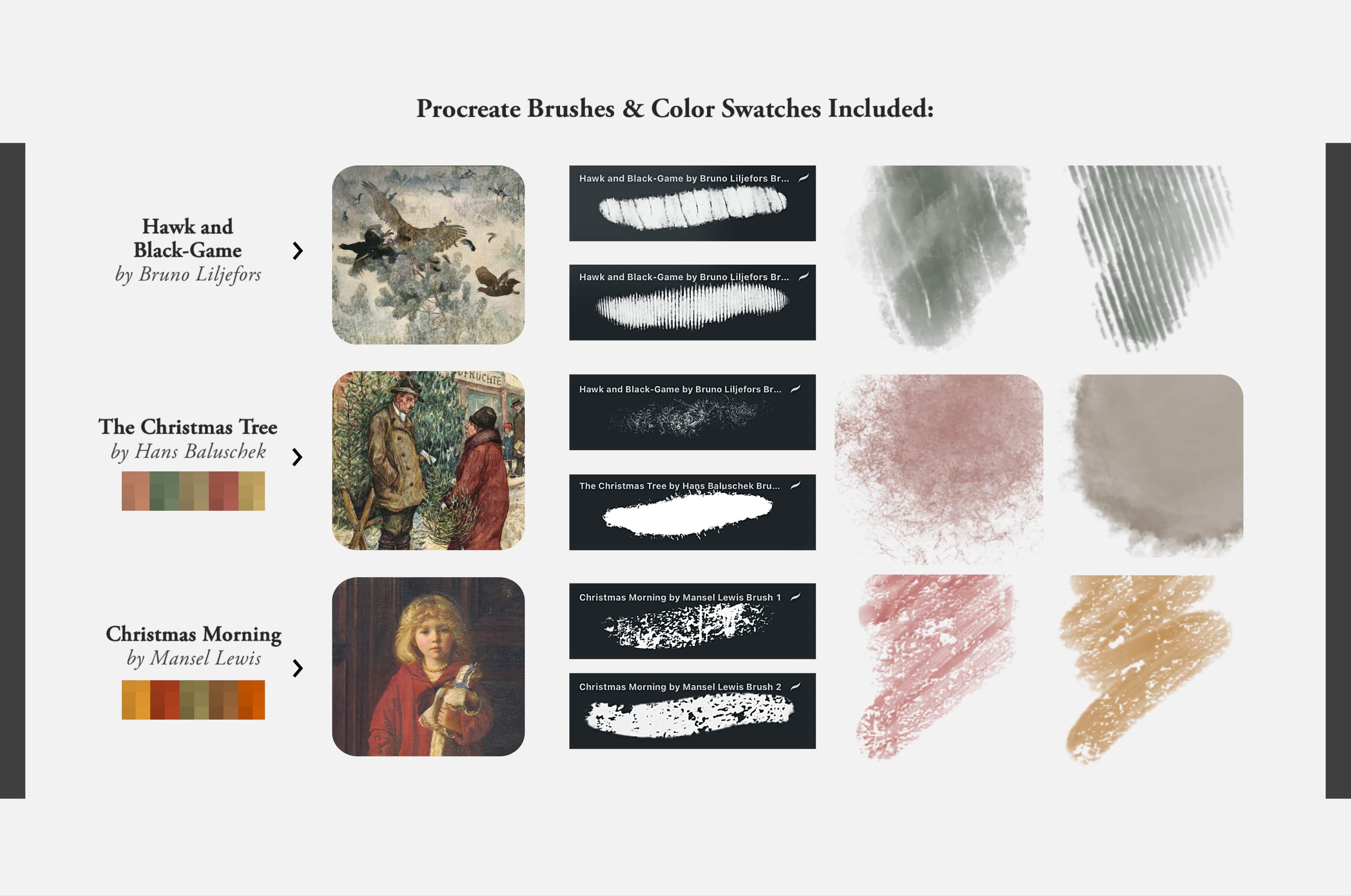 The Christmas Procreate Kit (2023)