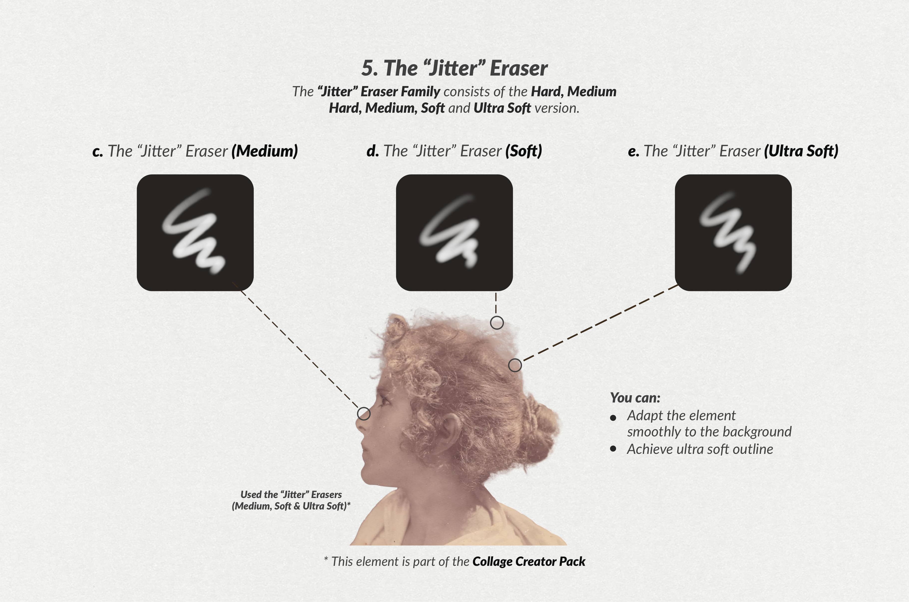 The Collage Eraser Procreate Brushes