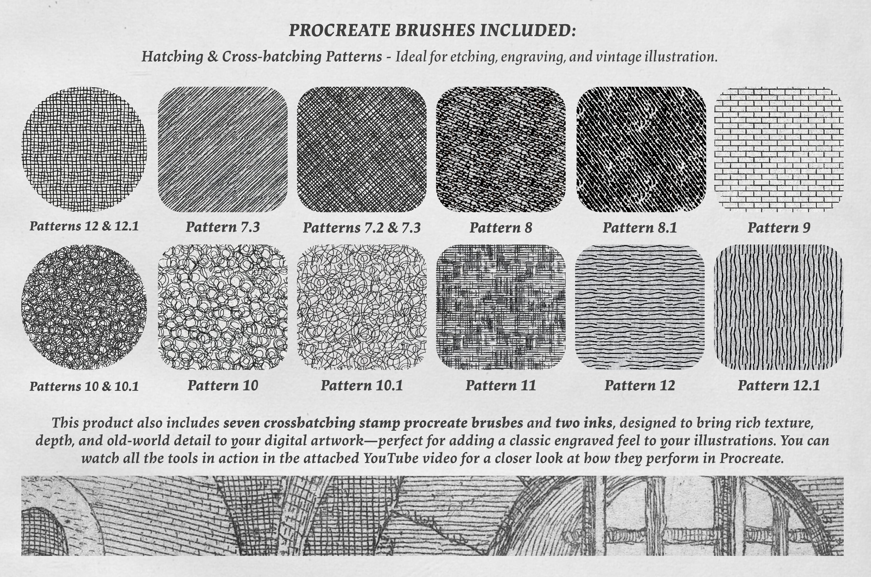 The Dance of Death Procreate Kit