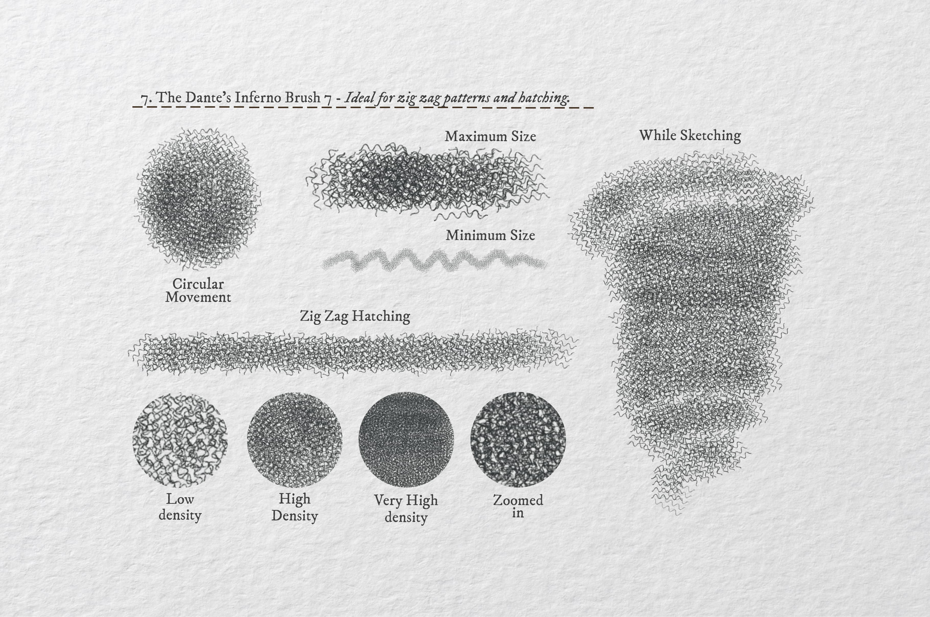 The Dante's Inferno Procreate Kit